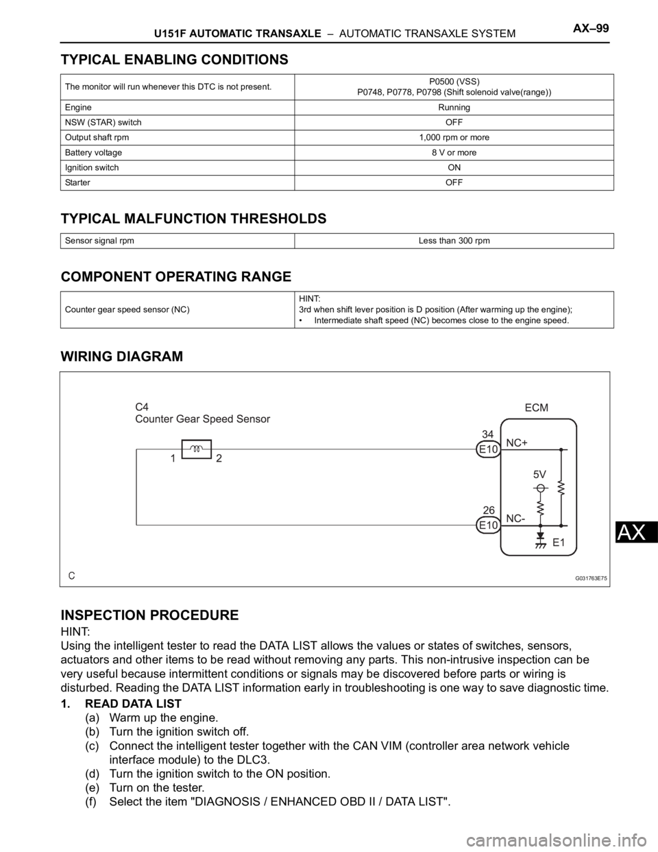 TOYOTA SIENNA 2007  Service Repair Manual U151F AUTOMATIC TRANSAXLE  –  AUTOMATIC TRANSAXLE SYSTEMAX–99
AX
TYPICAL ENABLING CONDITIONS
TYPICAL MALFUNCTION THRESHOLDS
COMPONENT OPERATING RANGE
WIRING DIAGRAM
INSPECTION PROCEDURE
HINT:
Usin