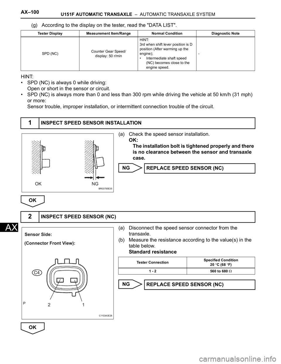 TOYOTA SIENNA 2007  Service Repair Manual AX–100U151F AUTOMATIC TRANSAXLE  –  AUTOMATIC TRANSAXLE SYSTEM
AX
(g) According to the display on the tester, read the "DATA LIST".
HINT:
• SPD (NC) is always 0 while driving: 
Open or s