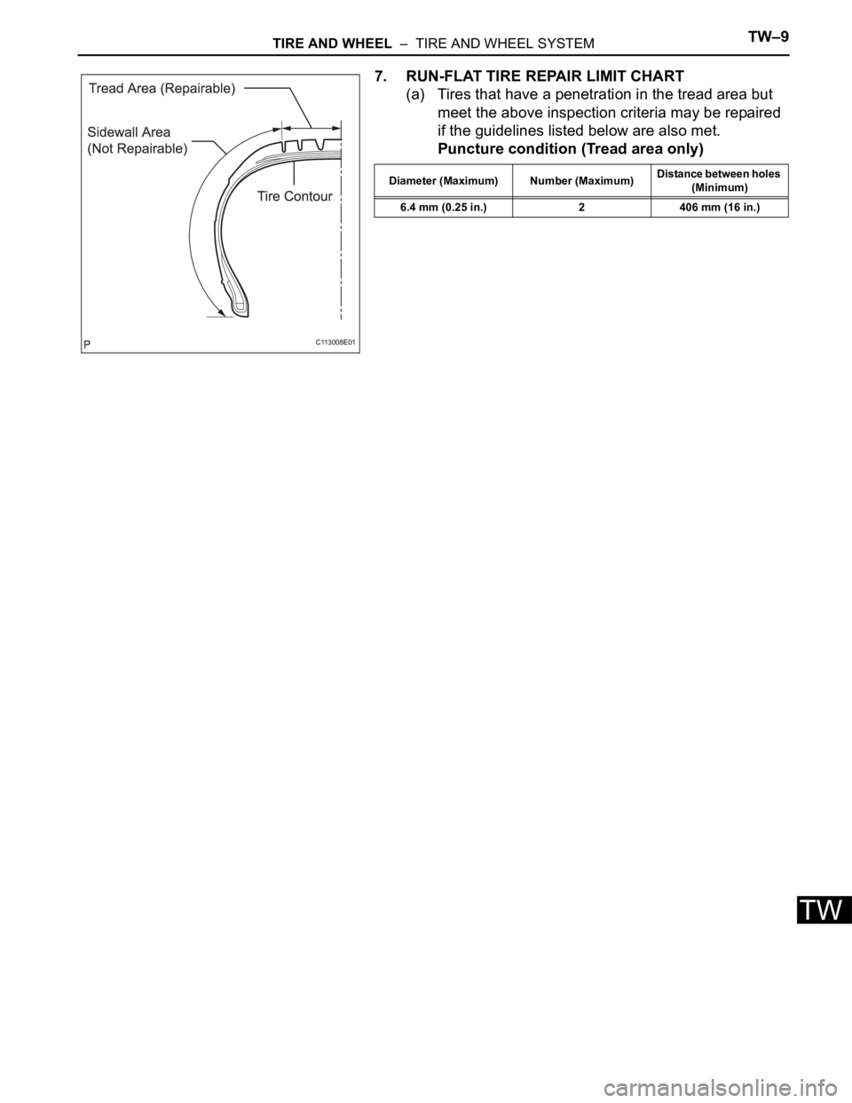 TOYOTA SIENNA 2007 Service Repair Manual TIRE AND WHEEL – TIRE AND WHEEL SYSTEMTW–9
TW
7. RUN-FLAT TIRE REPAIR LIMIT CHART
(a) Tires that have a penetration in the tread area but
meet the above inspection criteria may be repaired
if TOYOTA SIENNA 2007 Service Repair Manual TIRE AND WHEEL – TIRE AND WHEEL SYSTEMTW–9
TW
7. RUN-FLAT TIRE REPAIR LIMIT CHART
(a) Tires that have a penetration in the tread area but
meet the above inspection criteria may be repaired
if