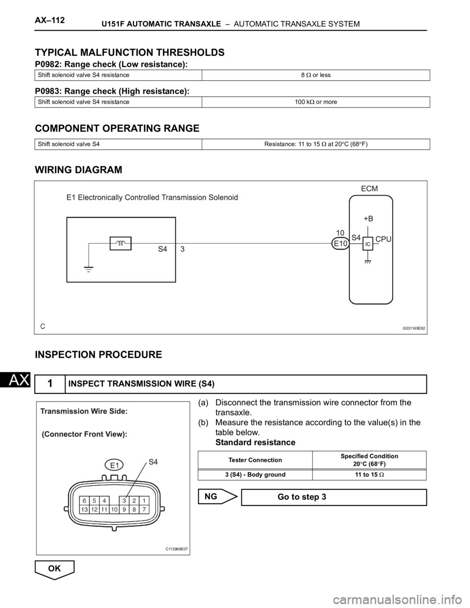 TOYOTA SIENNA 2007  Service Repair Manual AX–112U151F AUTOMATIC TRANSAXLE  –  AUTOMATIC TRANSAXLE SYSTEM
AX
TYPICAL MALFUNCTION THRESHOLDS
P0982: Range check (Low resistance):
P0983: Range check (High resistance):
COMPONENT OPERATING RANG