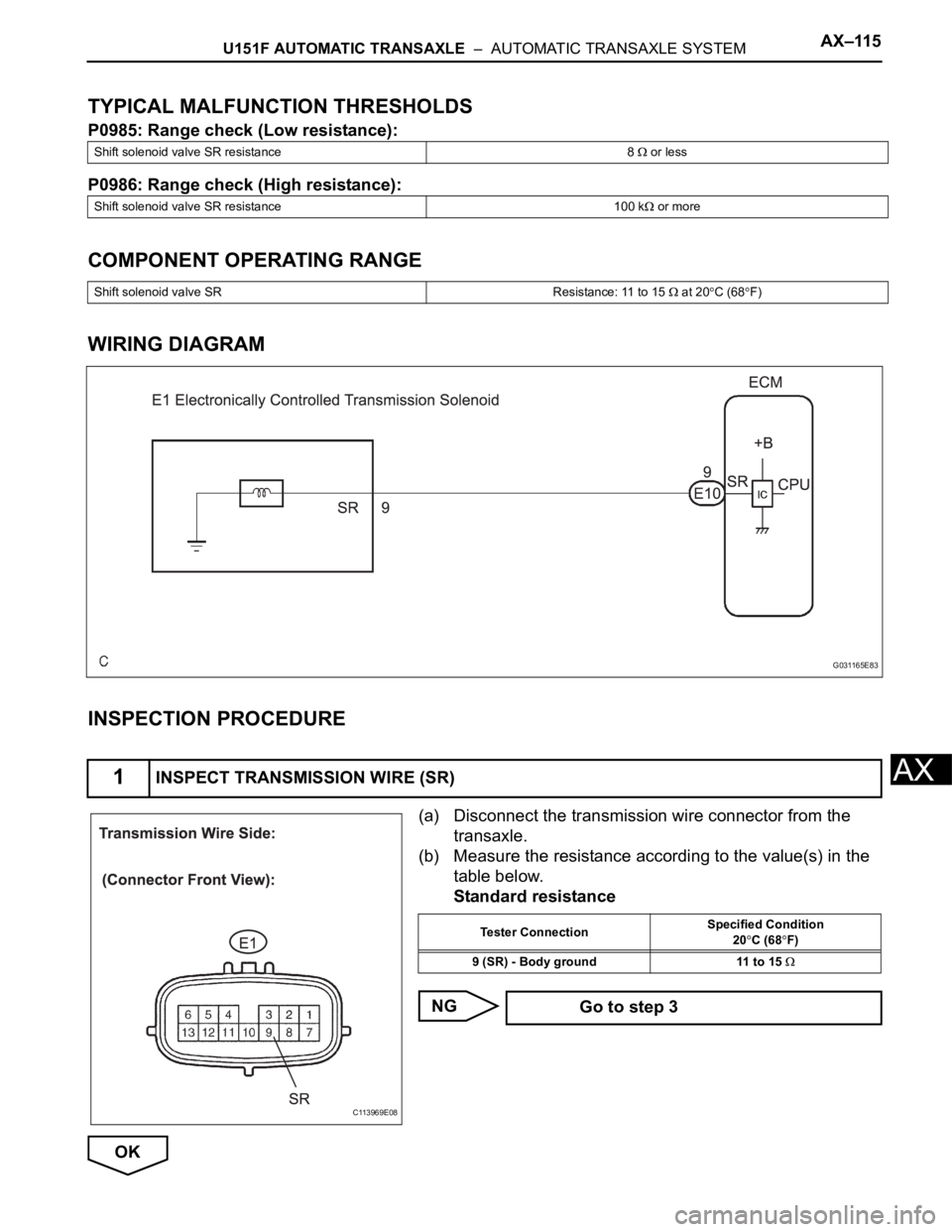 TOYOTA SIENNA 2007  Service Repair Manual U151F AUTOMATIC TRANSAXLE  –  AUTOMATIC TRANSAXLE SYSTEMAX–115
AX
TYPICAL MALFUNCTION THRESHOLDS
P0985: Range check (Low resistance):
P0986: Range check (High resistance):
COMPONENT OPERATING RANG