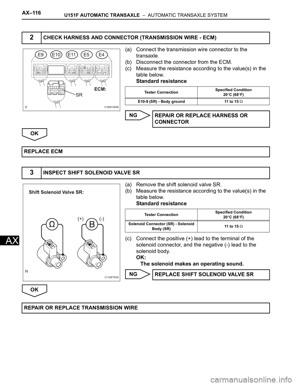TOYOTA SIENNA 2007  Service Repair Manual AX–116U151F AUTOMATIC TRANSAXLE  –  AUTOMATIC TRANSAXLE SYSTEM
AX
(a) Connect the transmission wire connector to the 
transaxle.
(b) Disconnect the connector from the ECM.
(c) Measure the resistan