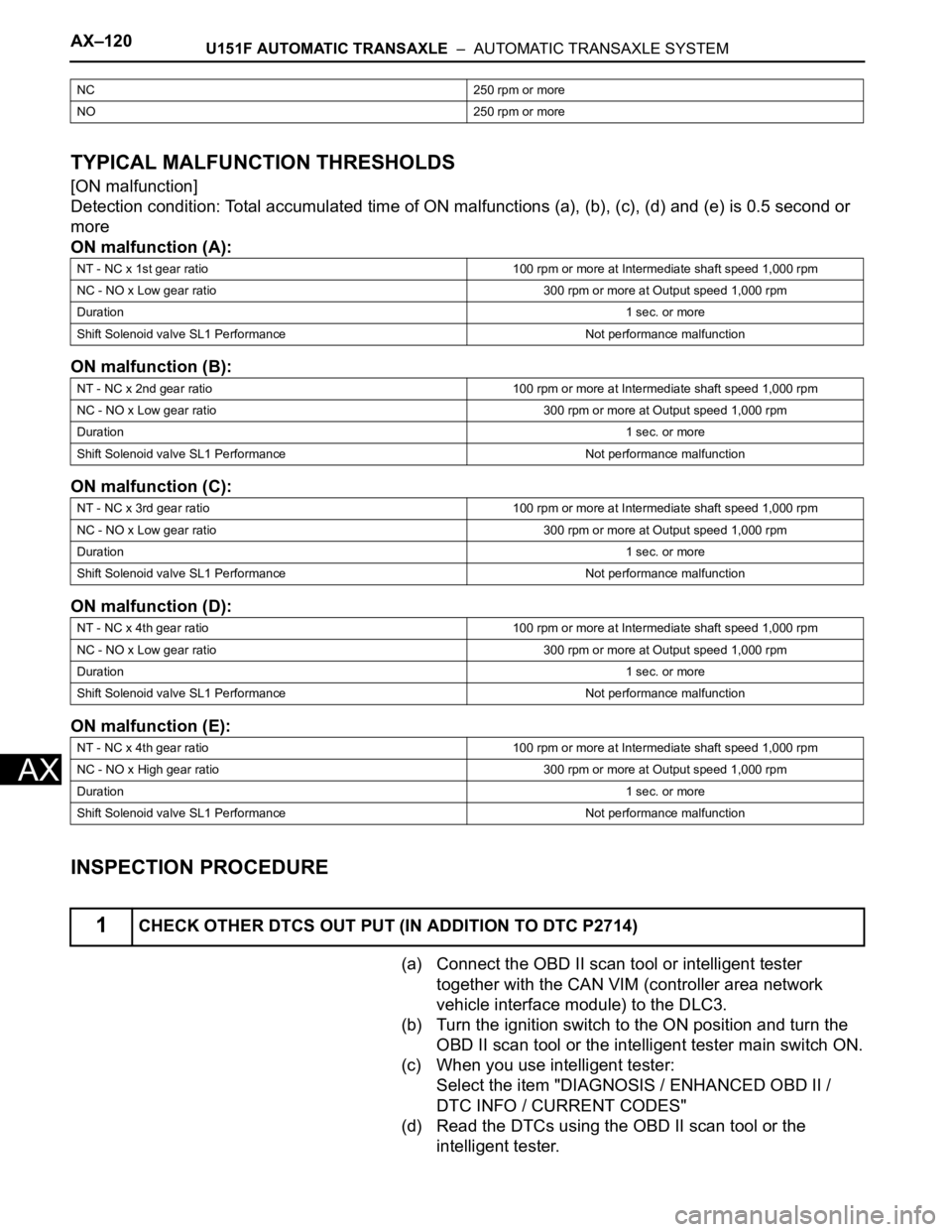 TOYOTA SIENNA 2007  Service Repair Manual AX–120U151F AUTOMATIC TRANSAXLE  –  AUTOMATIC TRANSAXLE SYSTEM
AX
TYPICAL MALFUNCTION THRESHOLDS
[ON malfunction]
Detection condition: Total accumulated time of ON malfunctions (a), (b), (c), (d) 