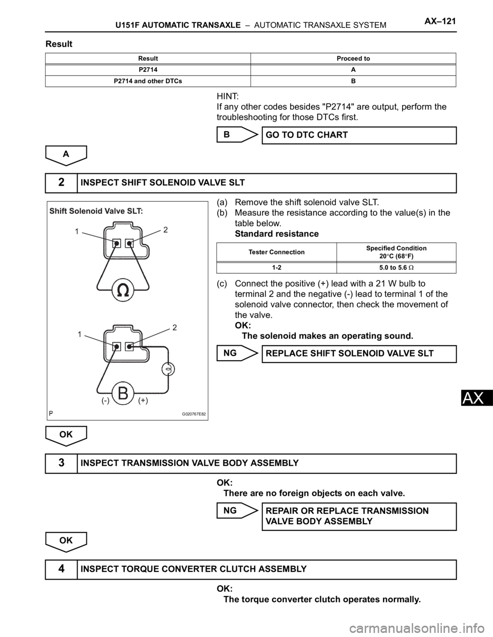 TOYOTA SIENNA 2007  Service Repair Manual U151F AUTOMATIC TRANSAXLE  –  AUTOMATIC TRANSAXLE SYSTEMAX–121
AX
Result
HINT:
If any other codes besides "P2714" are output, perform the 
troubleshooting for those DTCs first.
B
A
(a) Rem