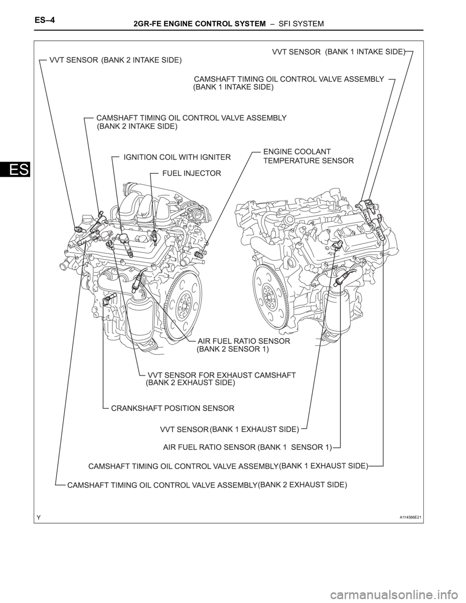 TOYOTA SIENNA 2007  Service User Guide ES–42GR-FE ENGINE CONTROL SYSTEM  –  SFI SYSTEM
ES
A114586E21 