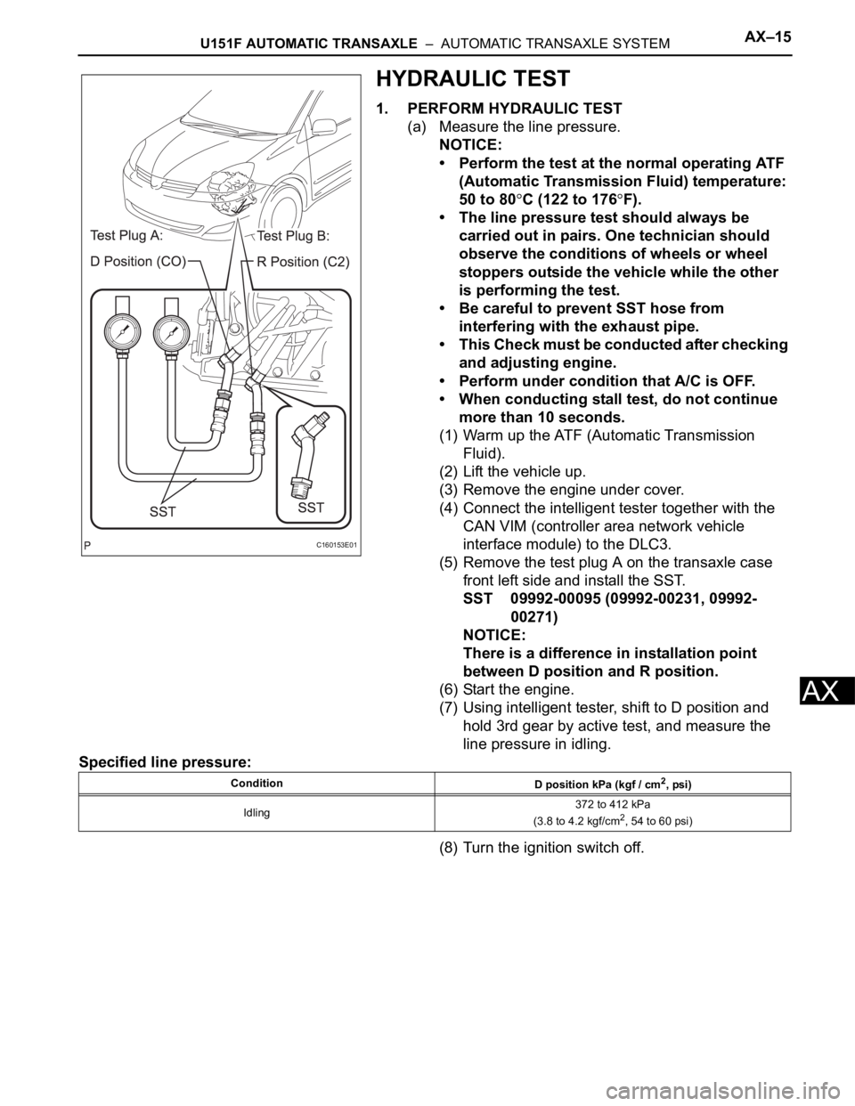 TOYOTA SIENNA 2007  Service Repair Manual U151F AUTOMATIC TRANSAXLE  –  AUTOMATIC TRANSAXLE SYSTEMAX–15
AX
HYDRAULIC TEST
1. PERFORM HYDRAULIC TEST
(a) Measure the line pressure.
NOTICE:
• Perform the test at the normal operating ATF 
(