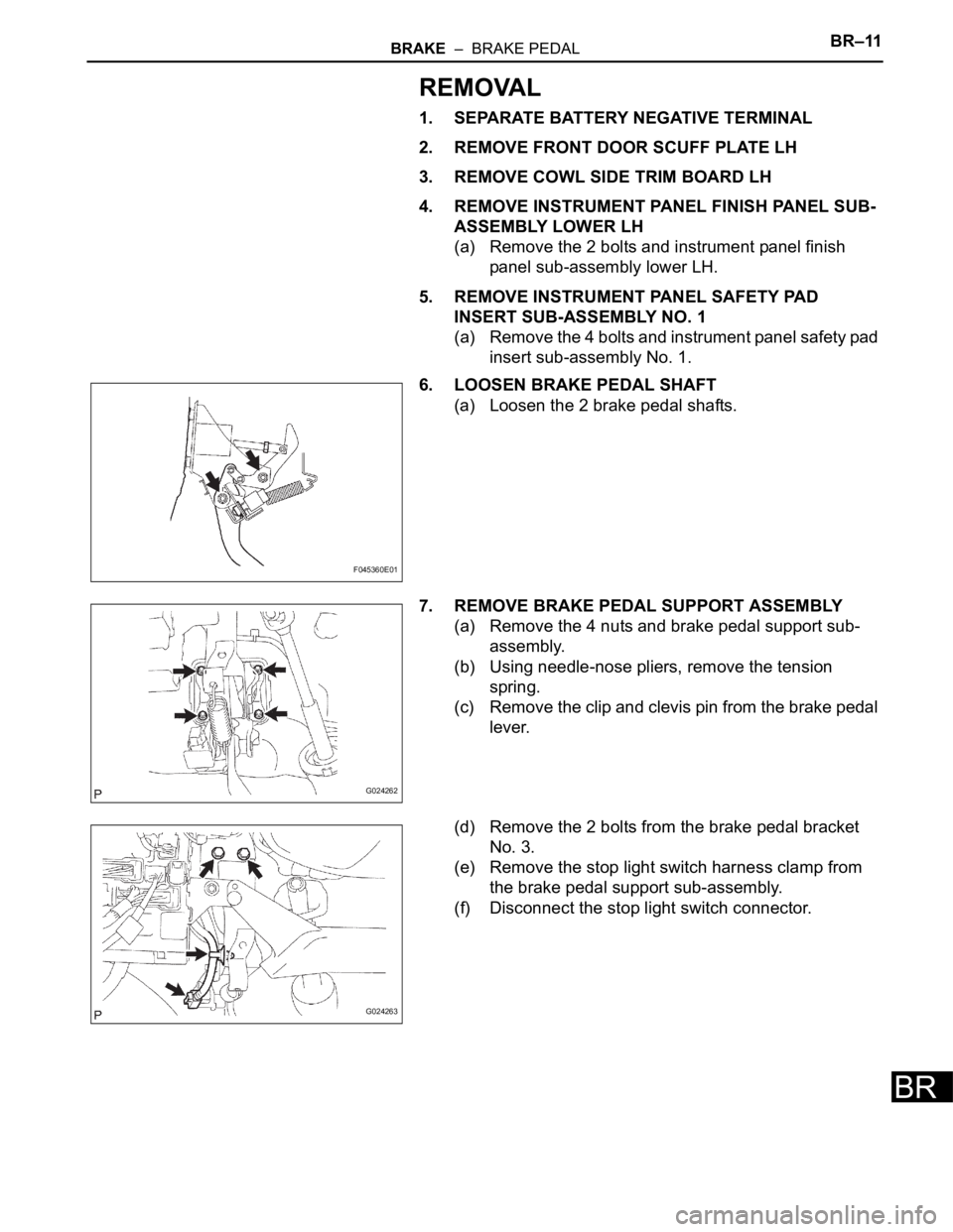 TOYOTA SIENNA 2007 Service Repair Manual BRAKE – BRAKE PEDALBR–11
BR
REMOVAL
1. SEPARATE BATTERY NEGATIVE TERMINAL
2. REMOVE FRONT DOOR SCUFF PLATE LH
3. REMOVE COWL SIDE TRIM BOARD LH
4. REMOVE INSTRUMENT PANEL FINISH PANEL SUB-
ASSEM TOYOTA SIENNA 2007 Service Repair Manual BRAKE – BRAKE PEDALBR–11
BR
REMOVAL
1. SEPARATE BATTERY NEGATIVE TERMINAL
2. REMOVE FRONT DOOR SCUFF PLATE LH
3. REMOVE COWL SIDE TRIM BOARD LH
4. REMOVE INSTRUMENT PANEL FINISH PANEL SUB-
ASSEM