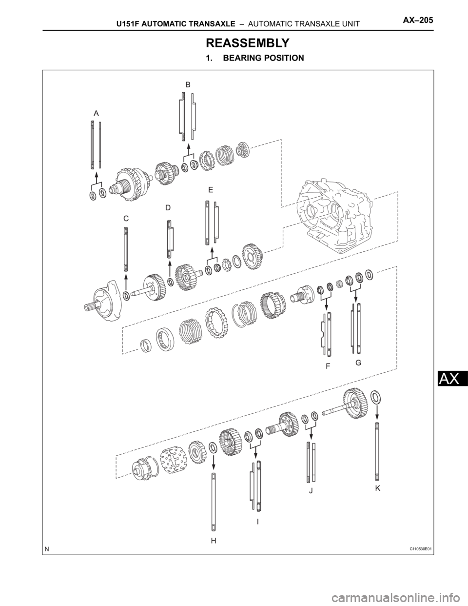 TOYOTA SIENNA 2007 Service Repair Manual U151F AUTOMATIC TRANSAXLE – AUTOMATIC TRANSAXLE UNITAX–205
AX
REASSEMBLY
1. BEARING POSITION
C110530E01 TOYOTA SIENNA 2007 Service Repair Manual U151F AUTOMATIC TRANSAXLE – AUTOMATIC TRANSAXLE UNITAX–205
AX
REASSEMBLY
1. BEARING POSITION
C110530E01