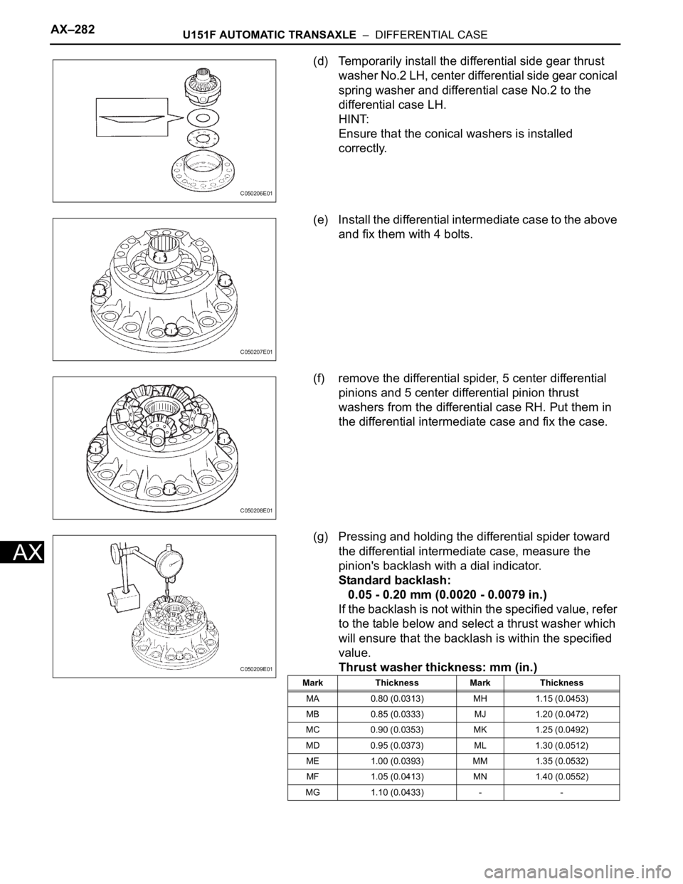 TOYOTA SIENNA 2007 Service Repair Manual AX–282U151F AUTOMATIC TRANSAXLE – DIFFERENTIAL CASE
AX
(d) Temporarily install the differential side gear thrust
washer No.2 LH, center differential side gear conical
spring washer and differe TOYOTA SIENNA 2007 Service Repair Manual AX–282U151F AUTOMATIC TRANSAXLE – DIFFERENTIAL CASE
AX
(d) Temporarily install the differential side gear thrust
washer No.2 LH, center differential side gear conical
spring washer and differe