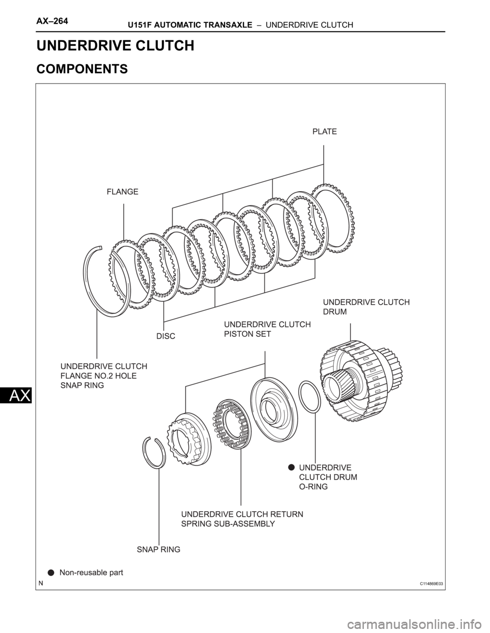 TOYOTA SIENNA 2007  Service Repair Manual AX–264U151F AUTOMATIC TRANSAXLE  –  UNDERDRIVE CLUTCH
AX
TRANSMISSION
U151F AUTOMATIC TRANSAXLE
UNDERDRIVE CLUTCH
COMPONENTS
C114869E03 