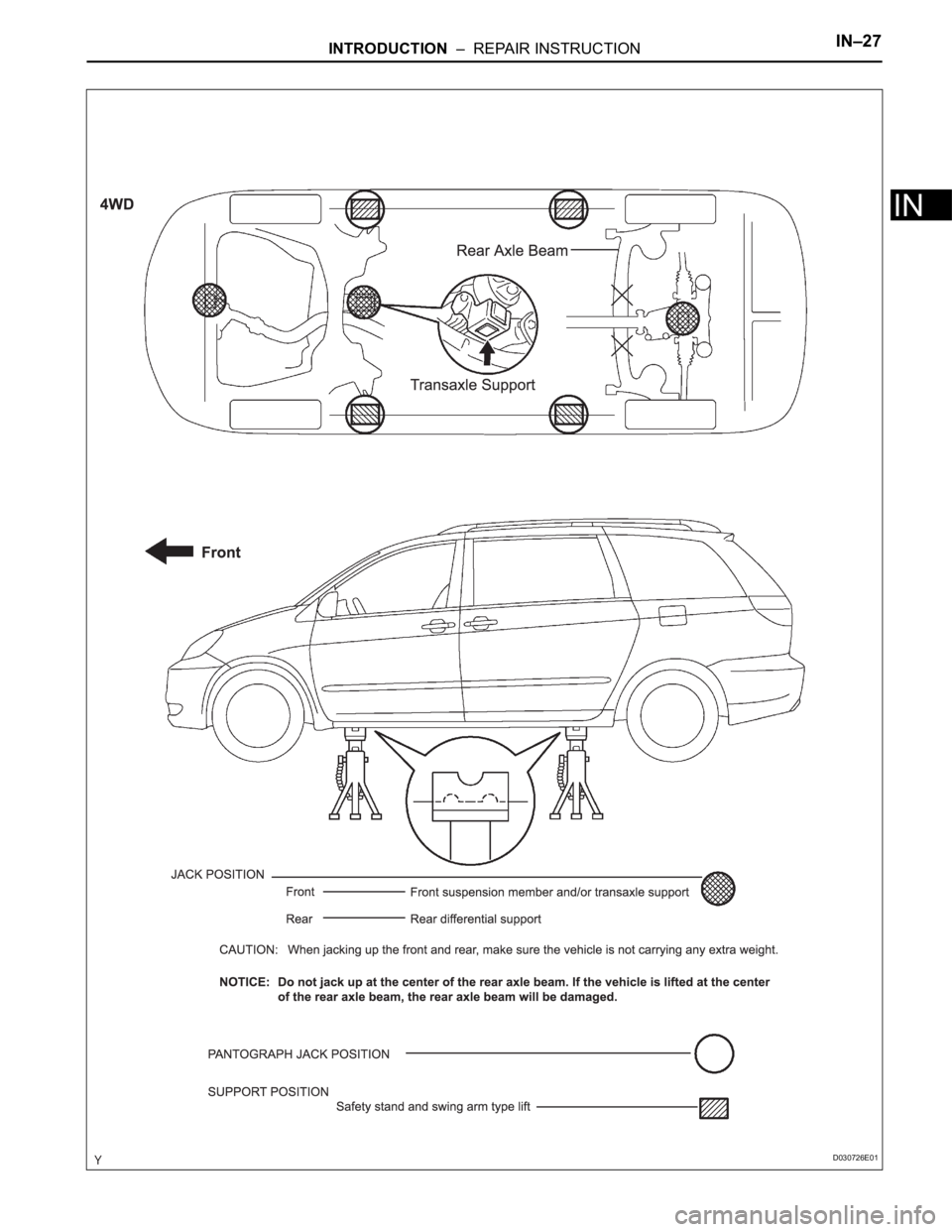 TOYOTA SIENNA 2007  Service Repair Manual INTRODUCTION  –  REPAIR INSTRUCTIONIN–27
IN
D030726E01 