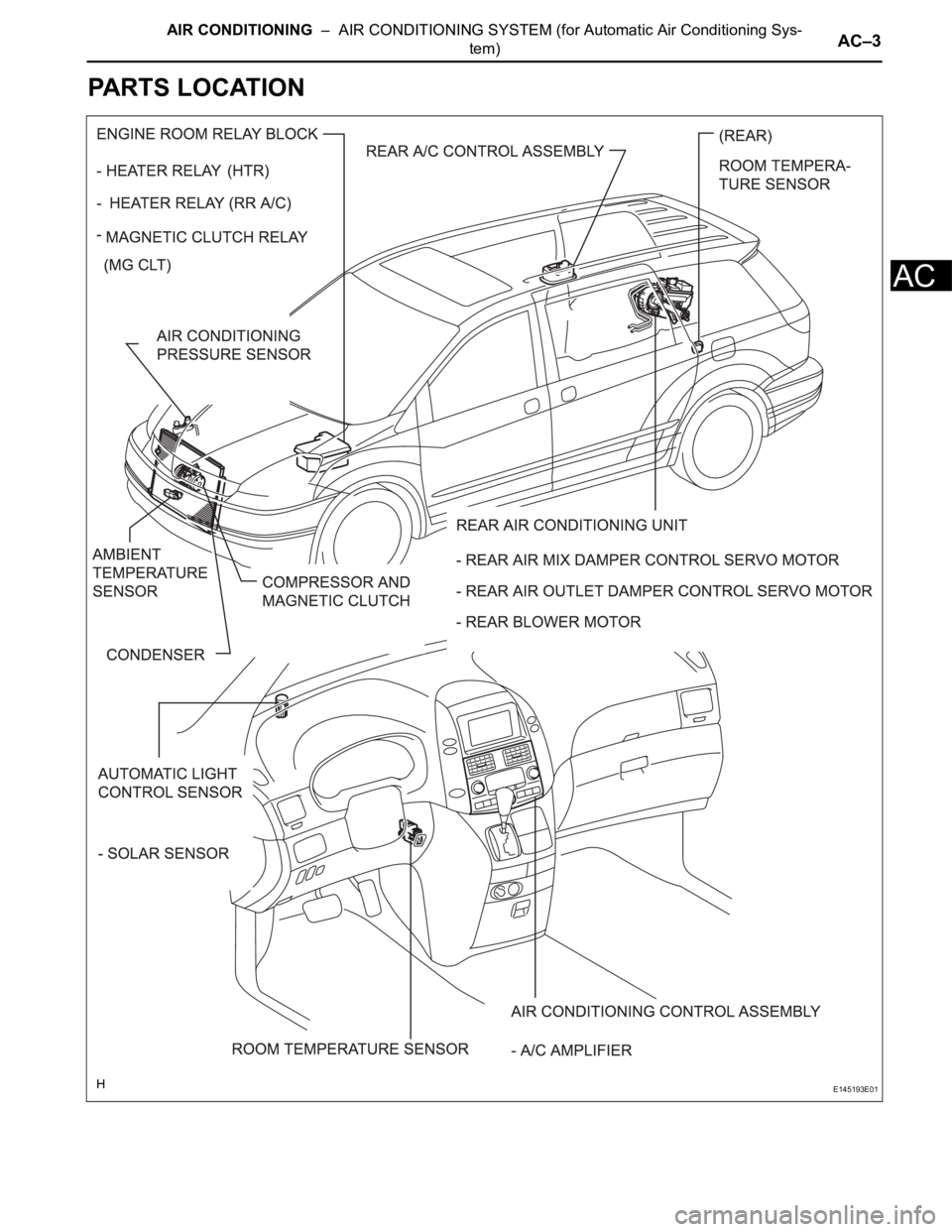 TOYOTA SIENNA 2007  Service Repair Manual AIR CONDITIONING  –  AIR CONDITIONING SYSTEM (for Automatic Air Conditioning Sys-
tem)AC–3
AC
PARTS LOCATION
E145193E01 