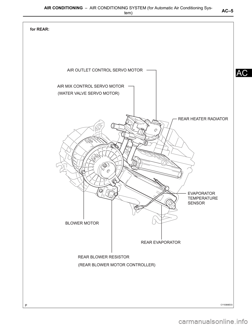TOYOTA SIENNA 2007  Service Repair Manual AIR CONDITIONING  –  AIR CONDITIONING SYSTEM (for Automatic Air Conditioning Sys-
tem)AC–5
AC
C119366E03 