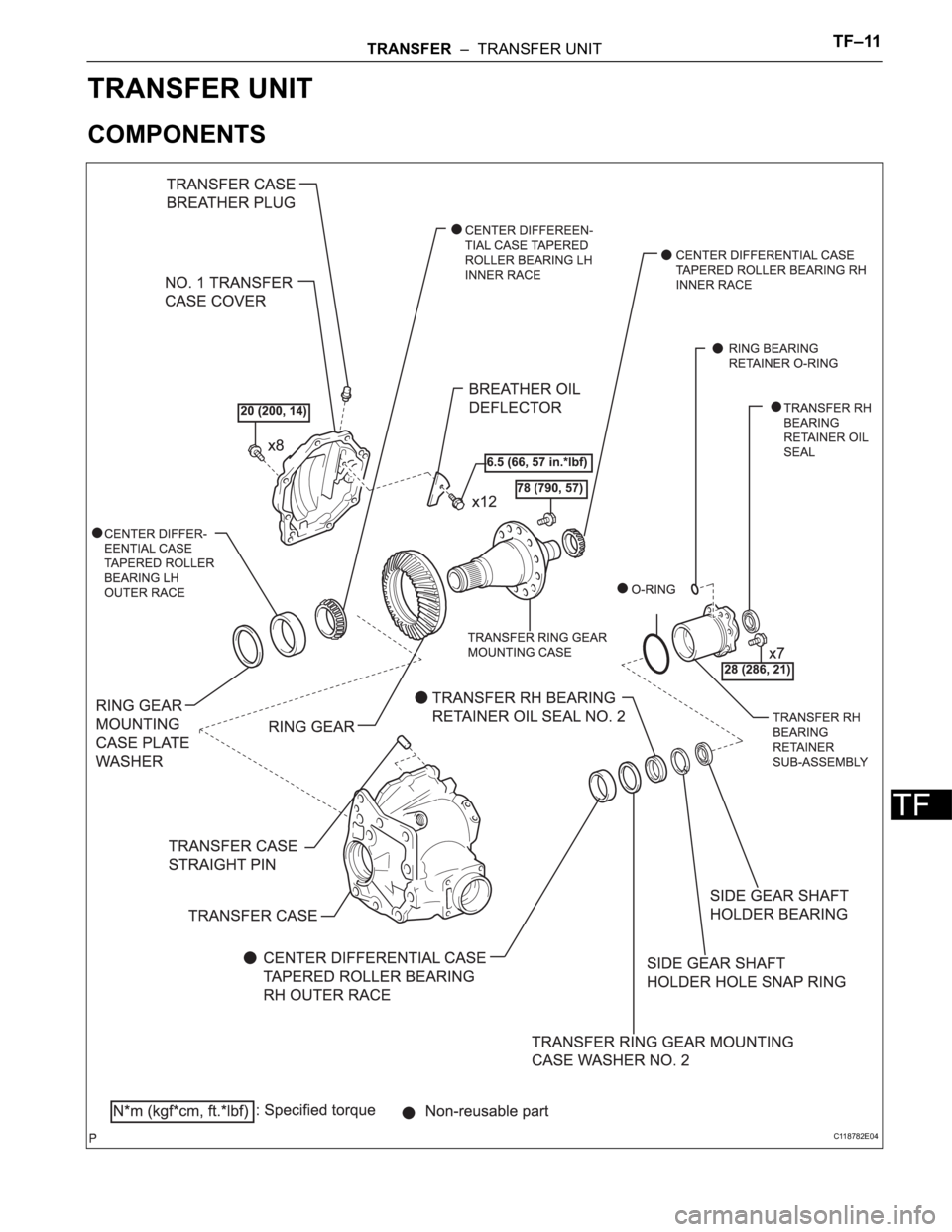 TOYOTA SIENNA 2007  Service Repair Manual TRANSFER  –  TRANSFER UNITTF–11
TF
DRIVE LINE
TRANSFER
TRANSFER UNIT
COMPONENTS
C118782E04 