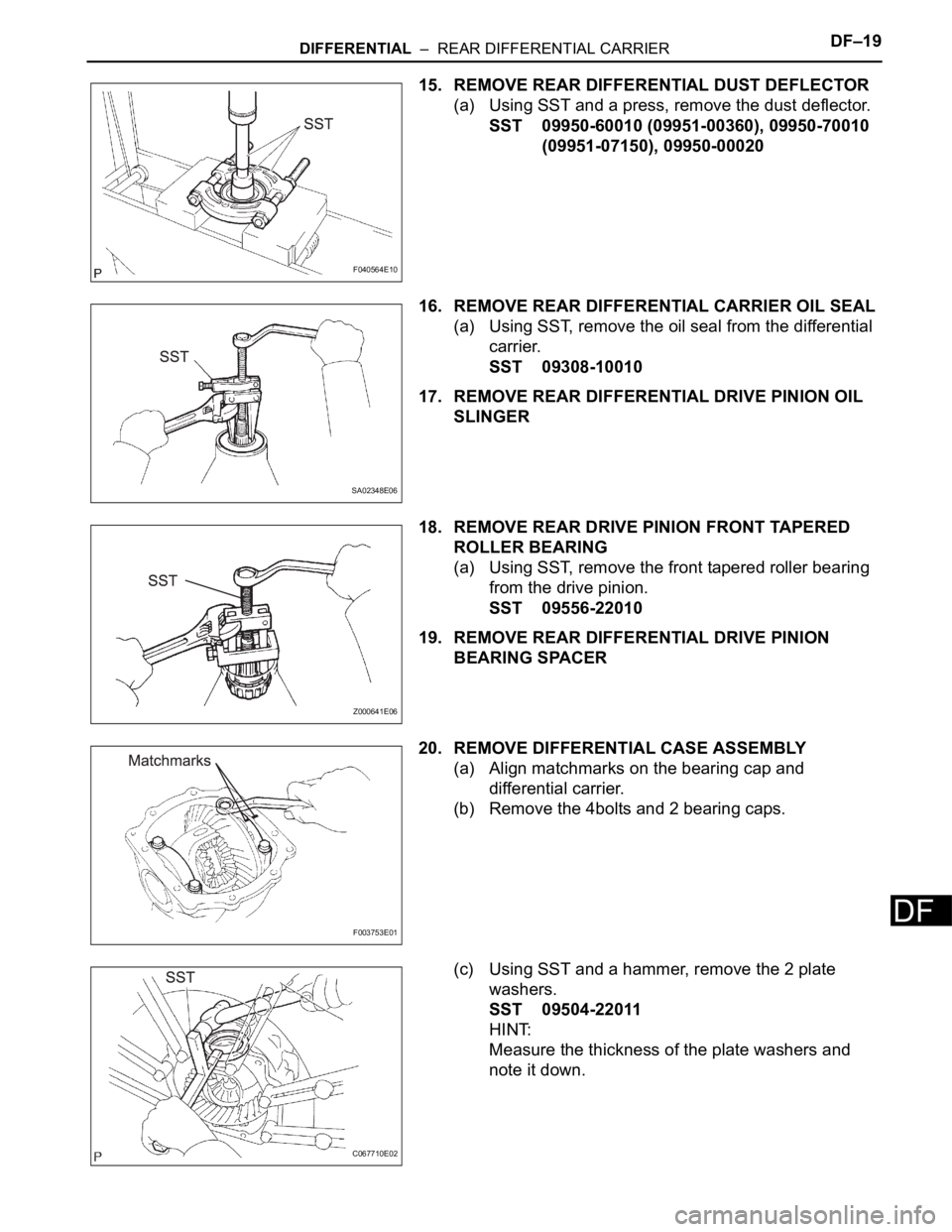 TOYOTA SIENNA 2007 Service Repair Manual DIFFERENTIAL – REAR DIFFERENTIAL CARRIERDF–19
DF
15. REMOVE REAR DIFFERENTIAL DUST DEFLECTOR
(a) Using SST and a press, remove the dust deflector.
SST 09950-60010 (09951-00360), 09950-70010
(09 TOYOTA SIENNA 2007 Service Repair Manual DIFFERENTIAL – REAR DIFFERENTIAL CARRIERDF–19
DF
15. REMOVE REAR DIFFERENTIAL DUST DEFLECTOR
(a) Using SST and a press, remove the dust deflector.
SST 09950-60010 (09951-00360), 09950-70010
(09