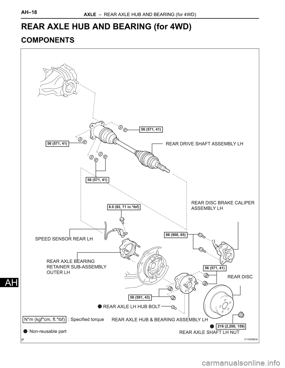 TOYOTA SIENNA 2007 Service Repair Manual AH–18AXLE – REAR AXLE HUB AND BEARING (for 4WD)
AH
SUSPENSION & AXLE
AXLE
REAR AXLE HUB AND BEARING (for 4WD)
COMPONENTS
C119309E04 TOYOTA SIENNA 2007 Service Repair Manual AH–18AXLE – REAR AXLE HUB AND BEARING (for 4WD)
AH
SUSPENSION & AXLE
AXLE
REAR AXLE HUB AND BEARING (for 4WD)
COMPONENTS
C119309E04