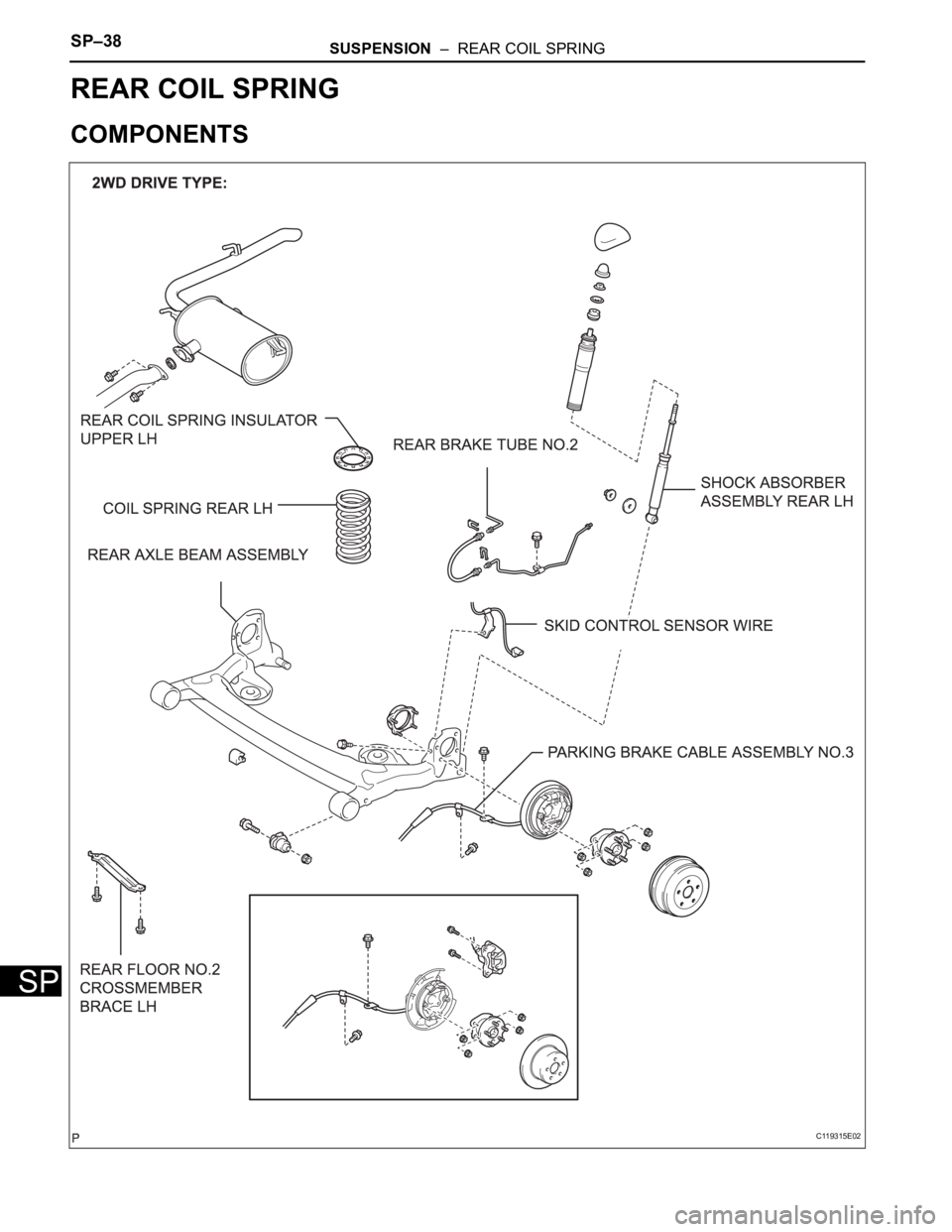 TOYOTA SIENNA 2007  Service Repair Manual SP–38SUSPENSION  –  REAR COIL SPRING
SP
SUSPENSION & AXLE
SUSPENSION
REAR COIL SPRING
COMPONENTS
C119315E02 