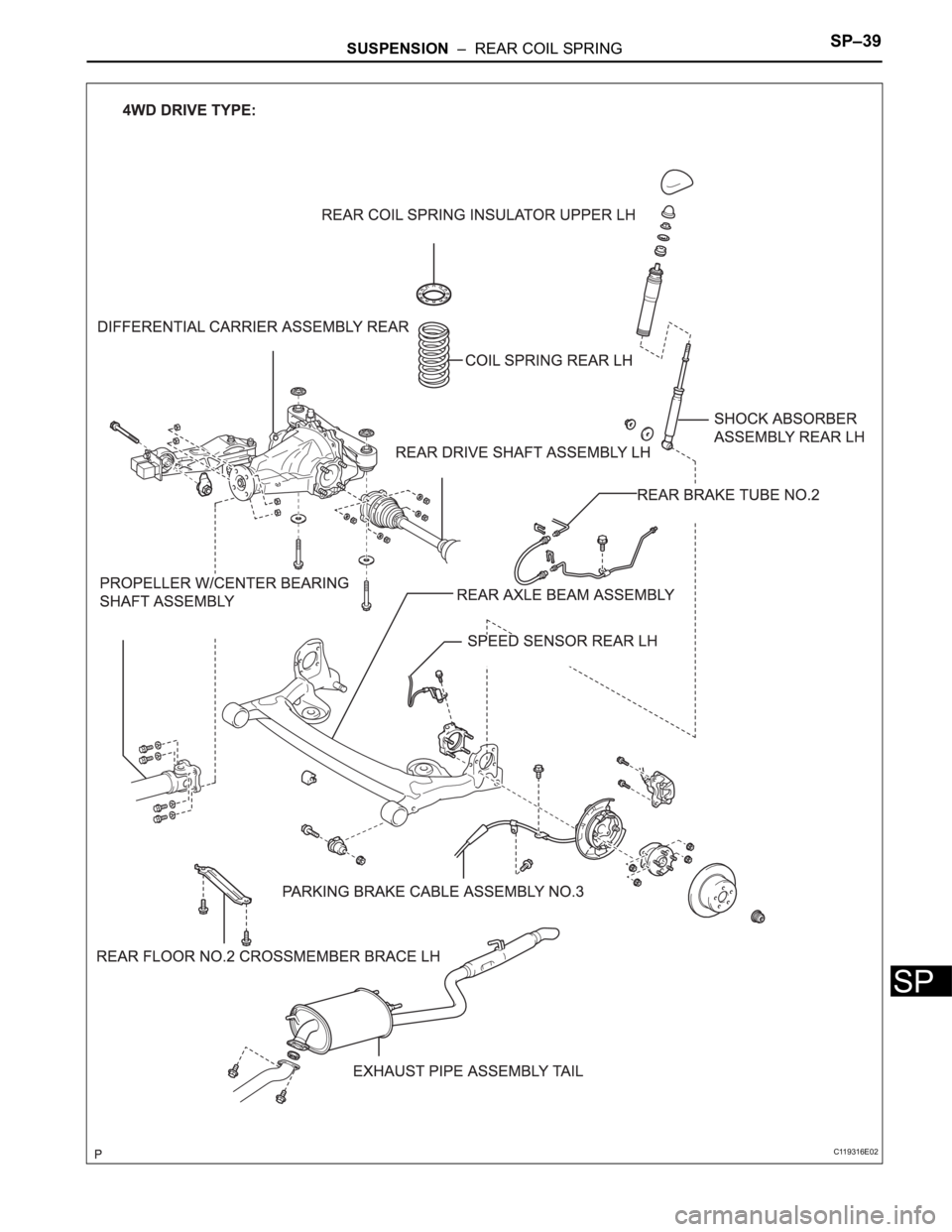 TOYOTA SIENNA 2007  Service Repair Manual SUSPENSION  –  REAR COIL SPRINGSP–39
SP
C119316E02 