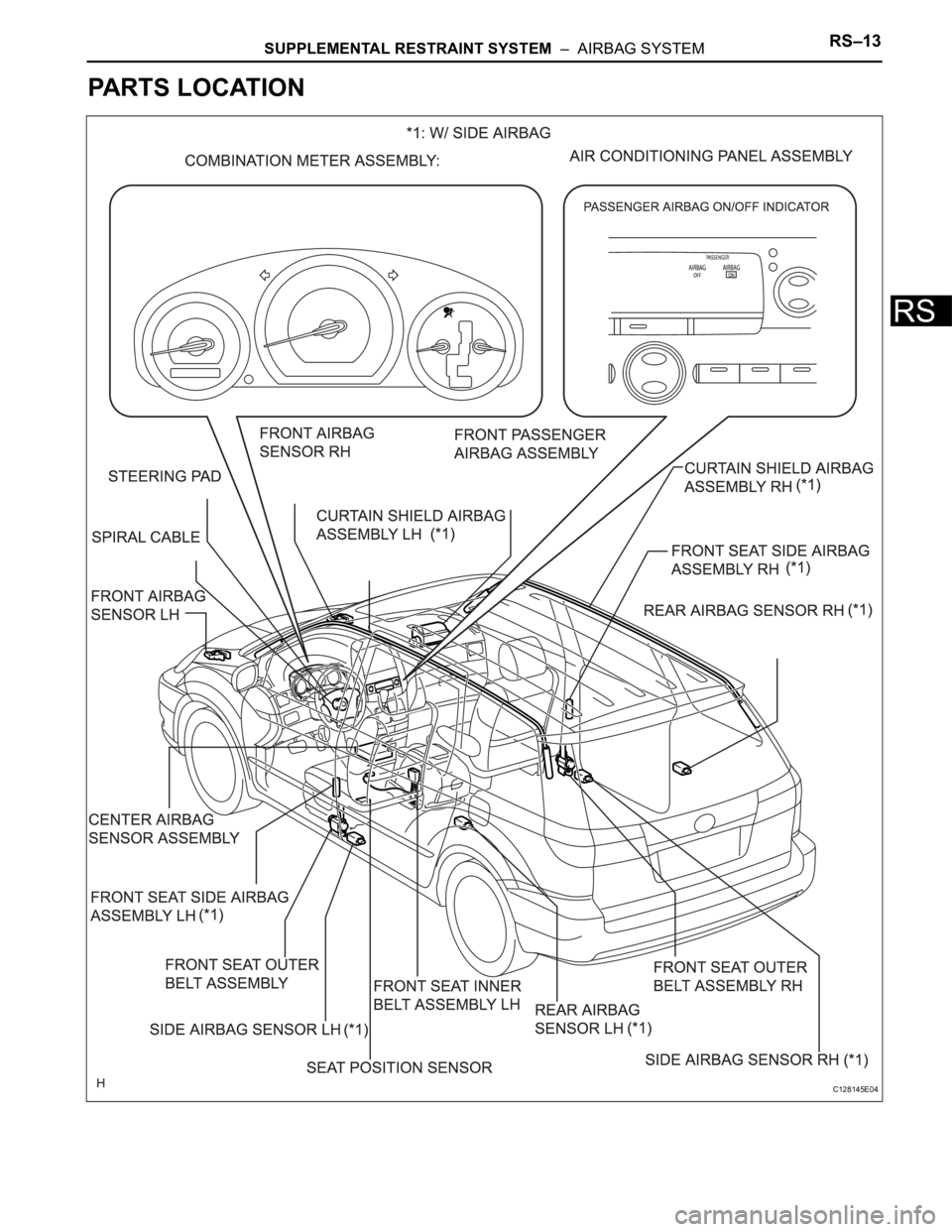 TOYOTA SIENNA 2007 Service Repair Manual SUPPLEMENTAL RESTRAINT SYSTEM – AIRBAG SYSTEMRS–13
RS
PARTS LOCATION
C128145E04 TOYOTA SIENNA 2007 Service Repair Manual SUPPLEMENTAL RESTRAINT SYSTEM – AIRBAG SYSTEMRS–13
RS
PARTS LOCATION
C128145E04