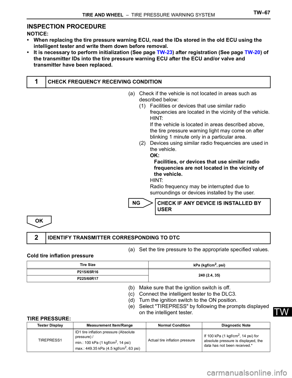 TOYOTA SIENNA 2007  Service Repair Manual TIRE AND WHEEL  –  TIRE PRESSURE WARNING SYSTEMTW–67
TW
INSPECTION PROCEDURE
NOTICE:
• When replacing the tire pressure warning ECU, read the IDs stored in the old ECU using the 
intelligent tes