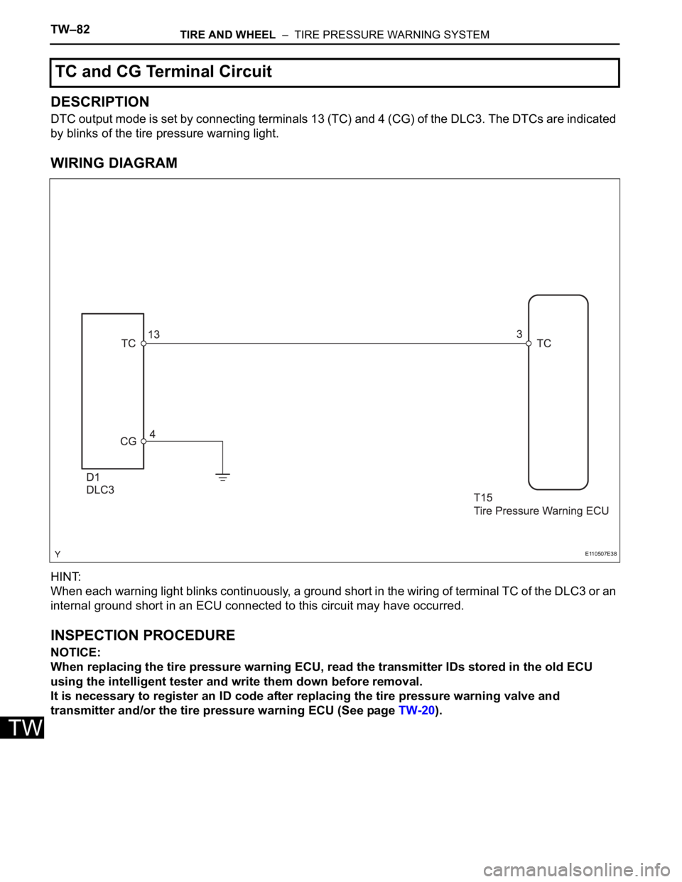 TOYOTA SIENNA 2007  Service Repair Manual TW–82TIRE AND WHEEL  –  TIRE PRESSURE WARNING SYSTEM
TW
DESCRIPTION
DTC output mode is set by connecting terminals 13 (TC) and 4 (CG) of the DLC3. The DTCs are indicated 
by blinks of the tire pre