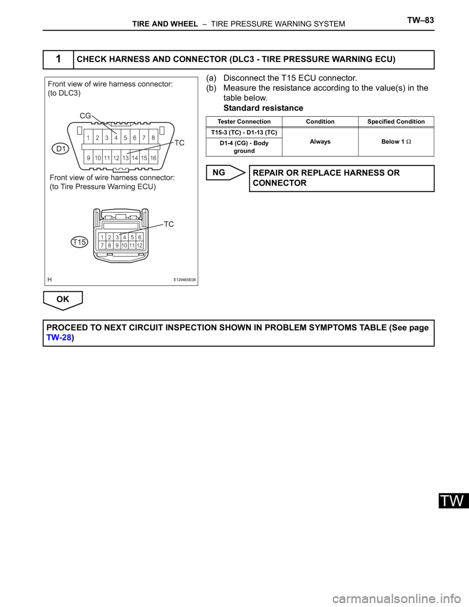 TOYOTA SIENNA 2007  Service Repair Manual TIRE AND WHEEL  –  TIRE PRESSURE WARNING SYSTEMTW–83
TW
(a) Disconnect the T15 ECU connector.
(b) Measure the resistance according to the value(s) in the 
table below.
Standard resistance
NG
OK
1C