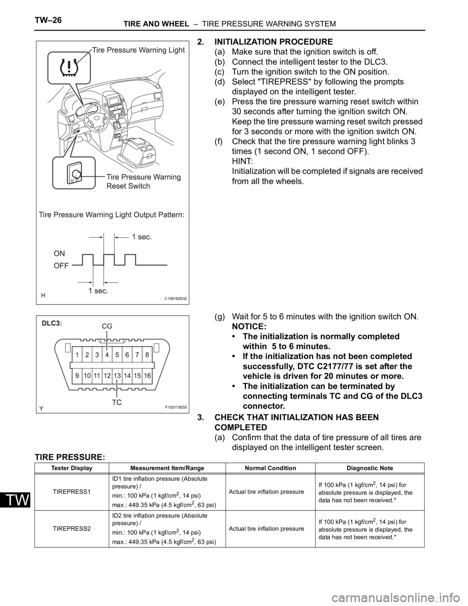 TOYOTA SIENNA 2007  Service Repair Manual TW–26TIRE AND WHEEL  –  TIRE PRESSURE WARNING SYSTEM
TW
2. INITIALIZATION PROCEDURE
(a) Make sure that the ignition switch is off.
(b) Connect the intelligent tester to the DLC3.
(c) Turn the igni