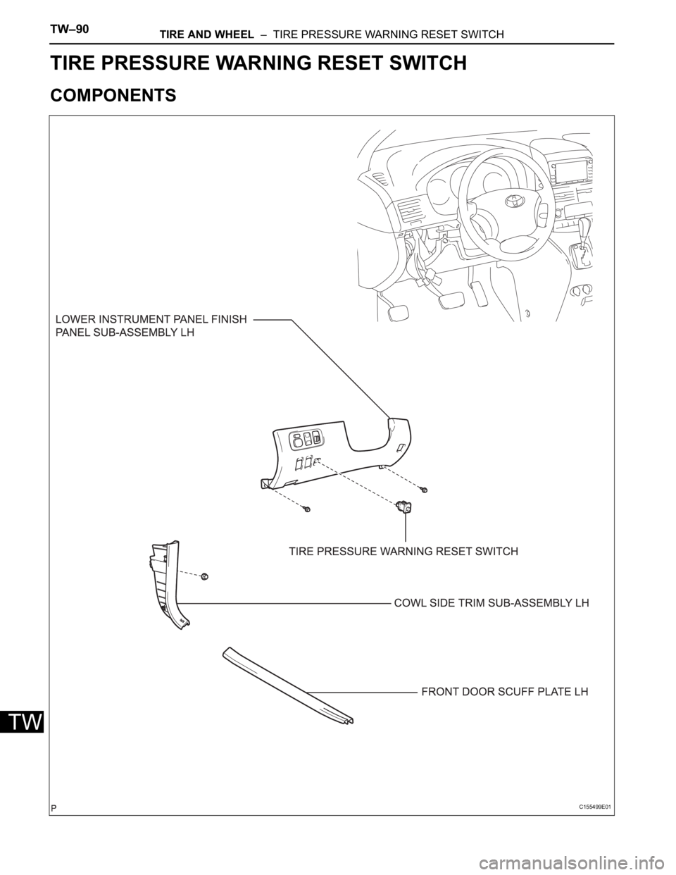 TOYOTA SIENNA 2007  Service Repair Manual TW–90TIRE AND WHEEL  –  TIRE PRESSURE WARNING RESET SWITCH
TW
SUSPENSION & AXLE
TIRE AND WHEEL
TIRE PRESSURE WARNING RESET SWITCH
COMPONENTS
C155499E01 