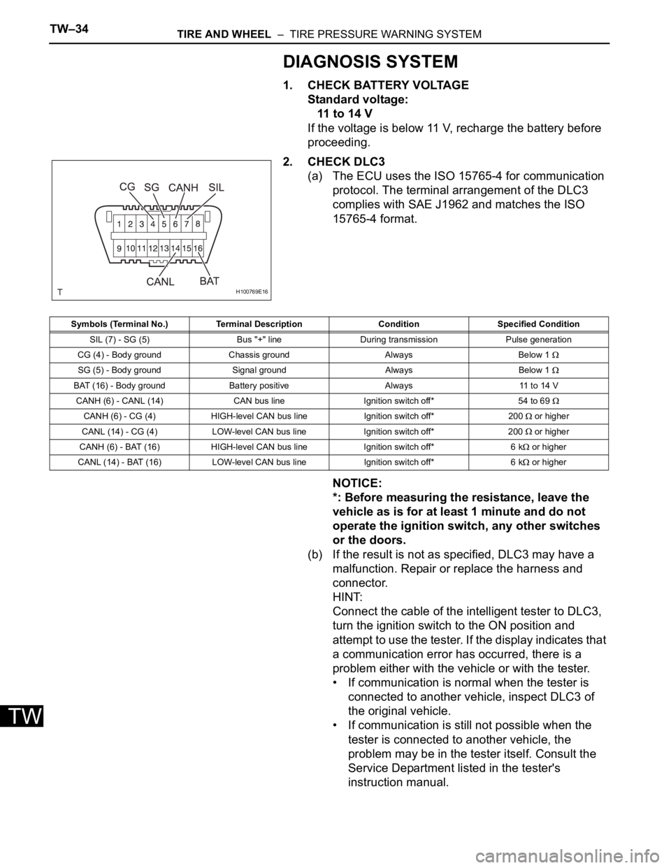 TOYOTA SIENNA 2007  Service Repair Manual TW–34TIRE AND WHEEL  –  TIRE PRESSURE WARNING SYSTEM
TW
DIAGNOSIS SYSTEM
1. CHECK BATTERY VOLTAGE
Standard voltage:
11 to 14 V
If the voltage is below 11 V, recharge the battery before 
proceeding