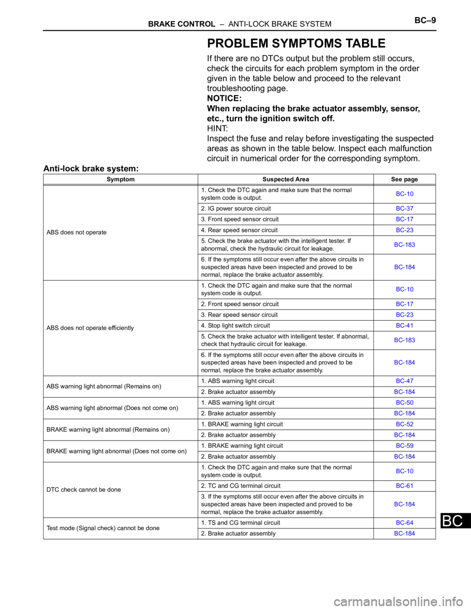TOYOTA SIENNA 2007  Service Repair Manual BRAKE CONTROL  –  ANTI-LOCK BRAKE SYSTEMBC–9
BC
PROBLEM SYMPTOMS TABLE
If there are no DTCs output but the problem still occurs, 
check the circuits for each problem symptom in the order 
given in