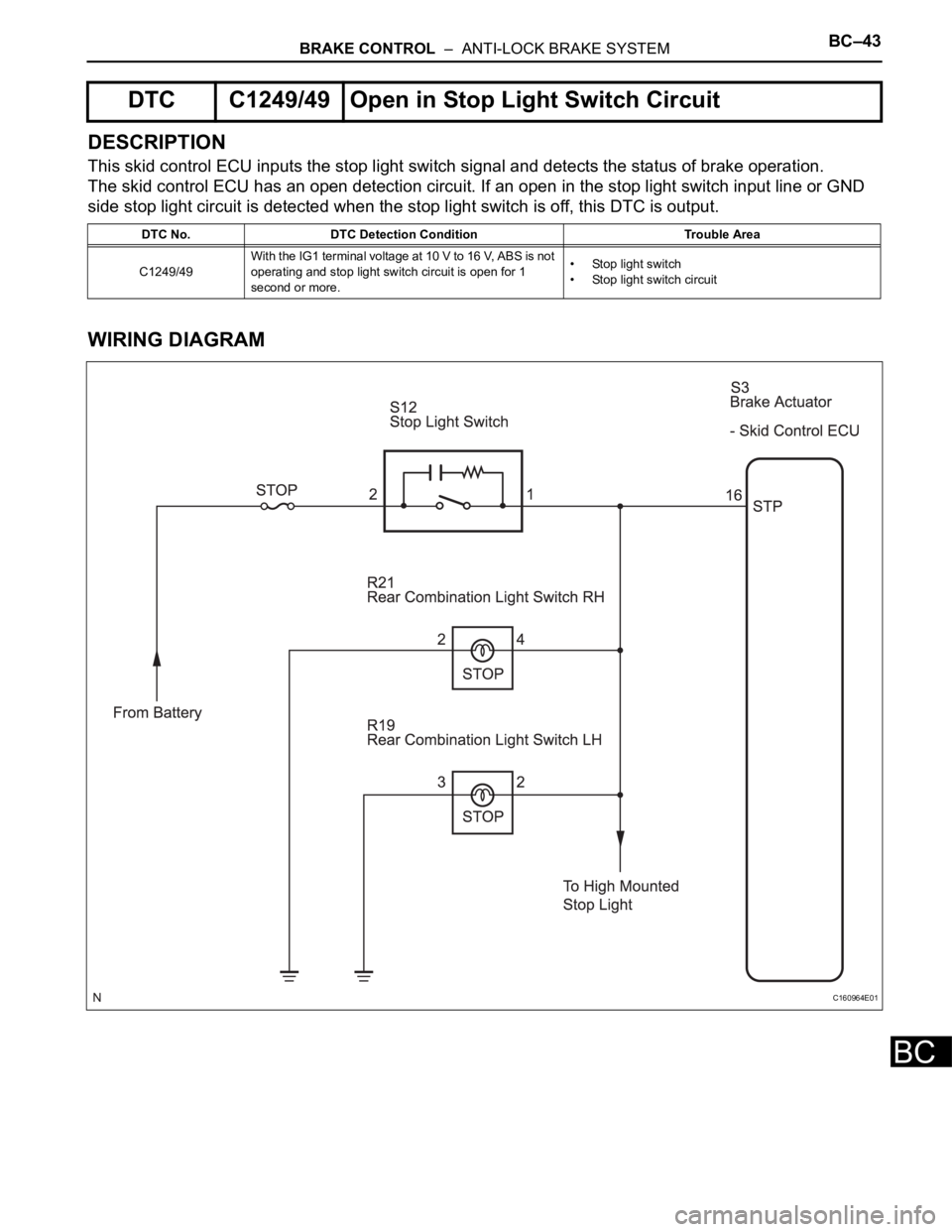 TOYOTA SIENNA 2007 Service Repair Manual BRAKE CONTROL – ANTI-LOCK BRAKE SYSTEMBC–43
BC
DESCRIPTION
This skid control ECU inputs the stop light switch signal and detects the status of brake operation.
The skid control ECU has an open d TOYOTA SIENNA 2007 Service Repair Manual BRAKE CONTROL – ANTI-LOCK BRAKE SYSTEMBC–43
BC
DESCRIPTION
This skid control ECU inputs the stop light switch signal and detects the status of brake operation.
The skid control ECU has an open d