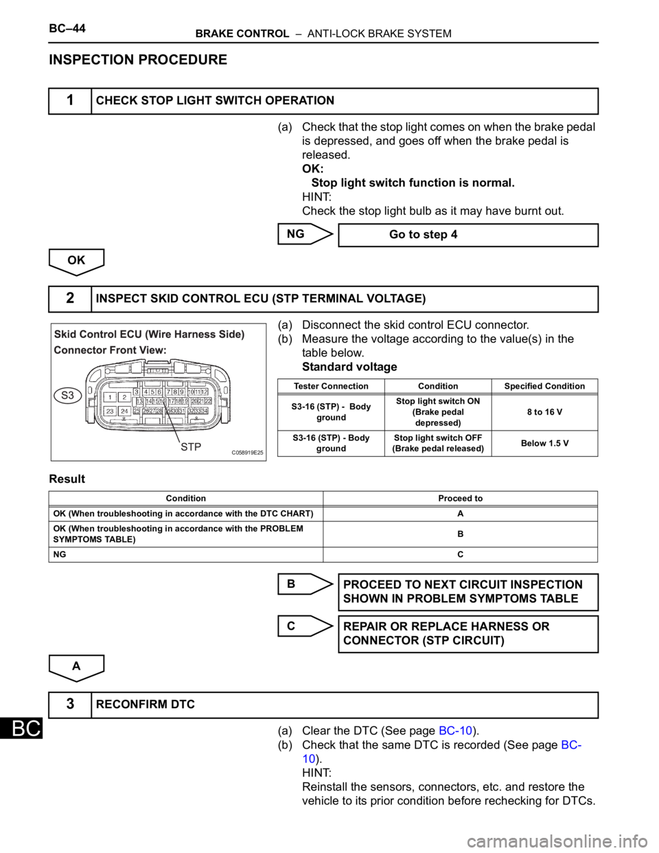 TOYOTA SIENNA 2007 Service Repair Manual BC–44BRAKE CONTROL – ANTI-LOCK BRAKE SYSTEM
BC
INSPECTION PROCEDURE
(a) Check that the stop light comes on when the brake pedal
is depressed, and goes off when the brake pedal is
released.
OK: TOYOTA SIENNA 2007 Service Repair Manual BC–44BRAKE CONTROL – ANTI-LOCK BRAKE SYSTEM
BC
INSPECTION PROCEDURE
(a) Check that the stop light comes on when the brake pedal
is depressed, and goes off when the brake pedal is
released.
OK: