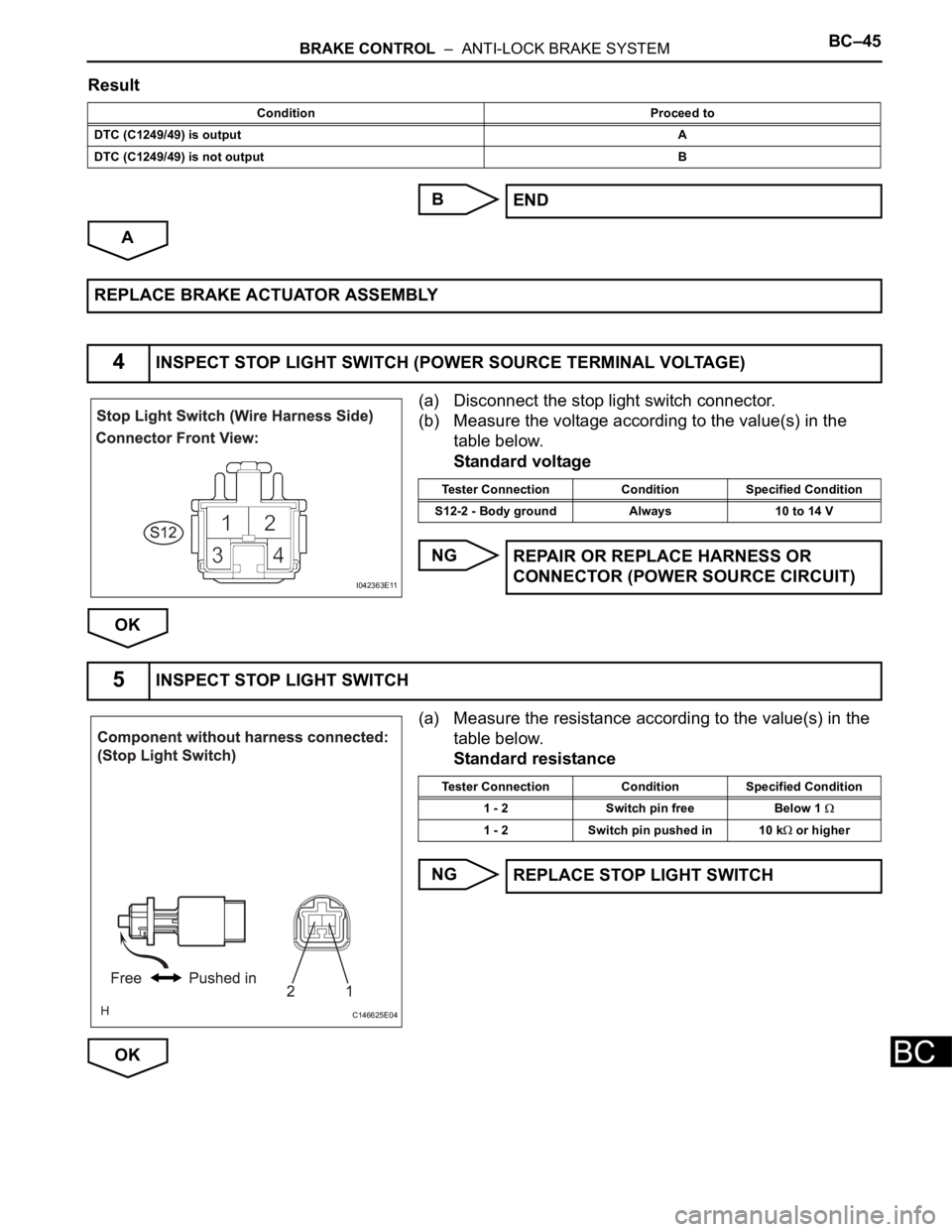TOYOTA SIENNA 2007 Service Repair Manual BRAKE CONTROL – ANTI-LOCK BRAKE SYSTEMBC–45
BC
Result
B
A
(a) Disconnect the stop light switch connector.
(b) Measure the voltage according to the value(s) in the
table below.
Standard voltage
TOYOTA SIENNA 2007 Service Repair Manual BRAKE CONTROL – ANTI-LOCK BRAKE SYSTEMBC–45
BC
Result
B
A
(a) Disconnect the stop light switch connector.
(b) Measure the voltage according to the value(s) in the
table below.
Standard voltage