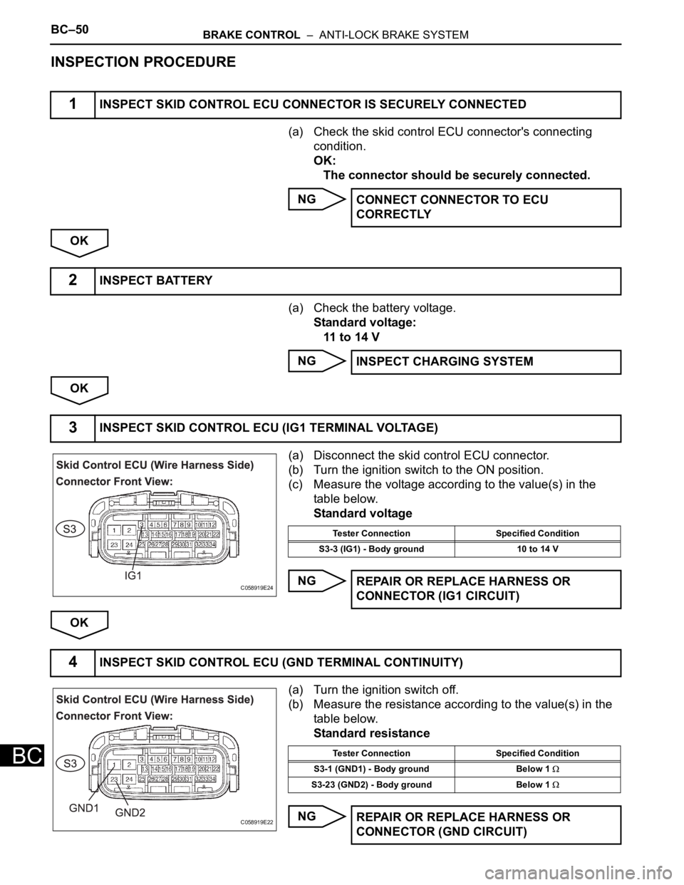 TOYOTA SIENNA 2007 Service Repair Manual BC–50BRAKE CONTROL – ANTI-LOCK BRAKE SYSTEM
BC
INSPECTION PROCEDURE
(a) Check the skid control ECU connector's connecting
condition.
OK:
The connector should be securely connected.
NG
OK
(a TOYOTA SIENNA 2007 Service Repair Manual BC–50BRAKE CONTROL – ANTI-LOCK BRAKE SYSTEM
BC
INSPECTION PROCEDURE
(a) Check the skid control ECU connector's connecting
condition.
OK:
The connector should be securely connected.
NG
OK
(a