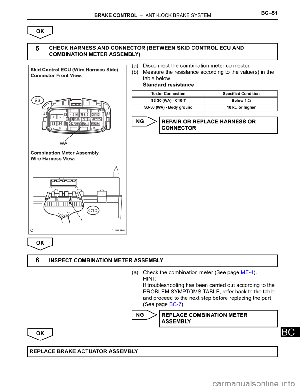 TOYOTA SIENNA 2007  Service Repair Manual BRAKE CONTROL  –  ANTI-LOCK BRAKE SYSTEMBC–51
BC
OK
(a) Disconnect the combination meter connector.
(b) Measure the resistance according to the value(s) in the 
table below.
Standard resistance
NG