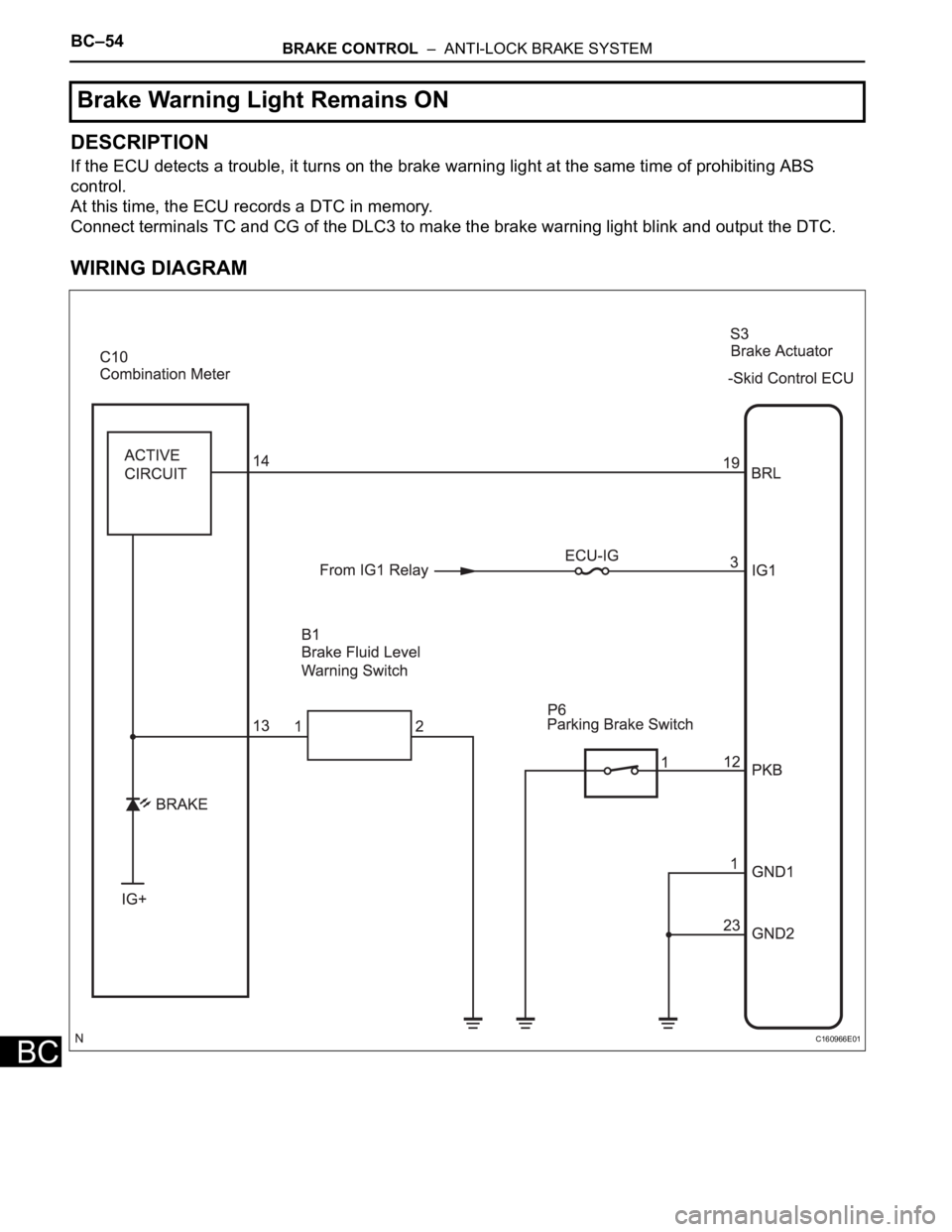 TOYOTA SIENNA 2007  Service Repair Manual BC–54BRAKE CONTROL  –  ANTI-LOCK BRAKE SYSTEM
BC
DESCRIPTION
If the ECU detects a trouble, it turns on the brake warning light at the same time of prohibiting ABS 
control.
At this time, the ECU r