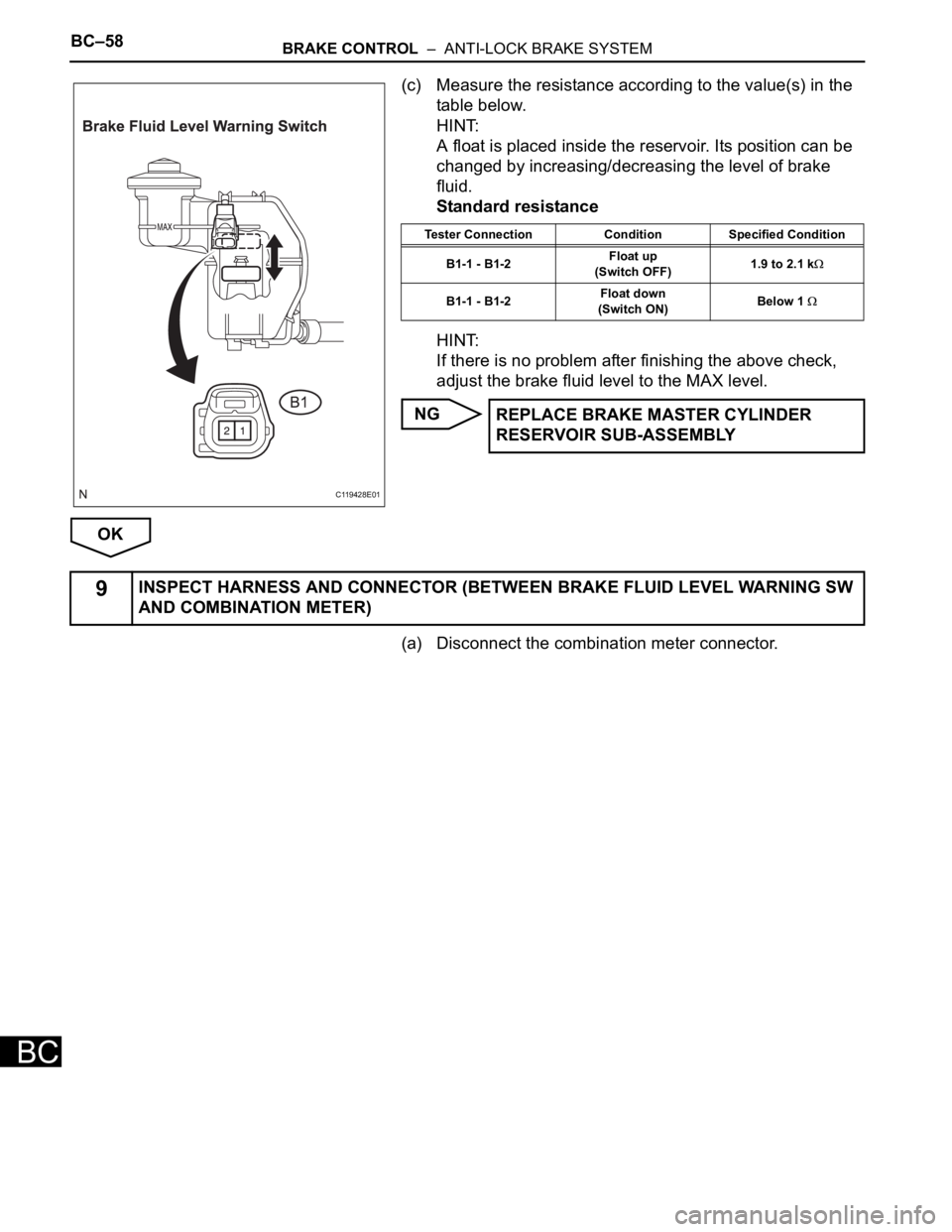 TOYOTA SIENNA 2007  Service Repair Manual BC–58BRAKE CONTROL  –  ANTI-LOCK BRAKE SYSTEM
BC
(c) Measure the resistance according to the value(s) in the 
table below.
HINT:
A float is placed inside the reservoir. Its position can be 
change