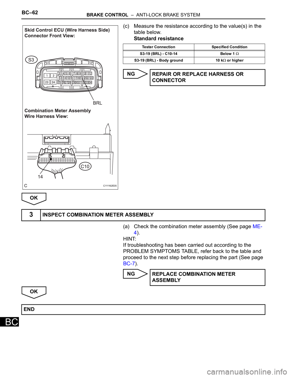 TOYOTA SIENNA 2007  Service Repair Manual BC–62BRAKE CONTROL  –  ANTI-LOCK BRAKE SYSTEM
BC
(c) Measure the resistance according to the value(s) in the 
table below.
Standard resistance
NG
OK
(a) Check the combination meter assembly (See p
