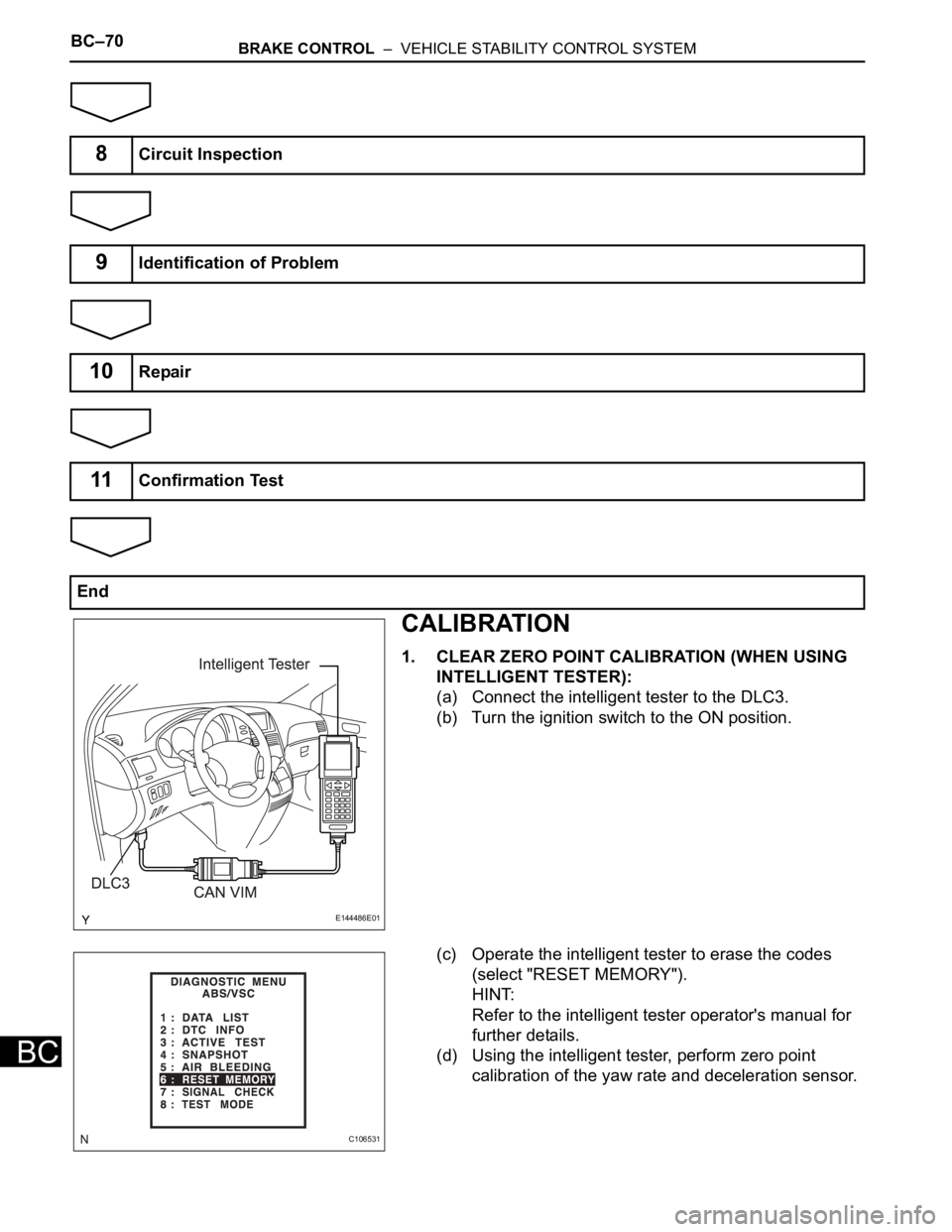 TOYOTA SIENNA 2007 Service Repair Manual BC–70BRAKE CONTROL – VEHICLE STABILITY CONTROL SYSTEM
BC
CALIBRATION
1. CLEAR ZERO POINT CALIBRATION (WHEN USING
INTELLIGENT TESTER):
(a) Connect the intelligent tester to the DLC3.
(b) Turn th TOYOTA SIENNA 2007 Service Repair Manual BC–70BRAKE CONTROL – VEHICLE STABILITY CONTROL SYSTEM
BC
CALIBRATION
1. CLEAR ZERO POINT CALIBRATION (WHEN USING
INTELLIGENT TESTER):
(a) Connect the intelligent tester to the DLC3.
(b) Turn th