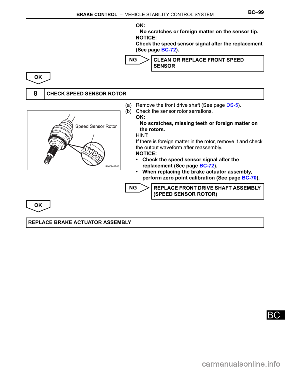 TOYOTA SIENNA 2007  Service Repair Manual BRAKE CONTROL  –  VEHICLE STABILITY CONTROL SYSTEMBC–99
BC
OK:
No scratches or foreign matter on the sensor tip.
NOTICE:
Check the speed sensor signal after the replacement 
(See page BC-72).
NG
O