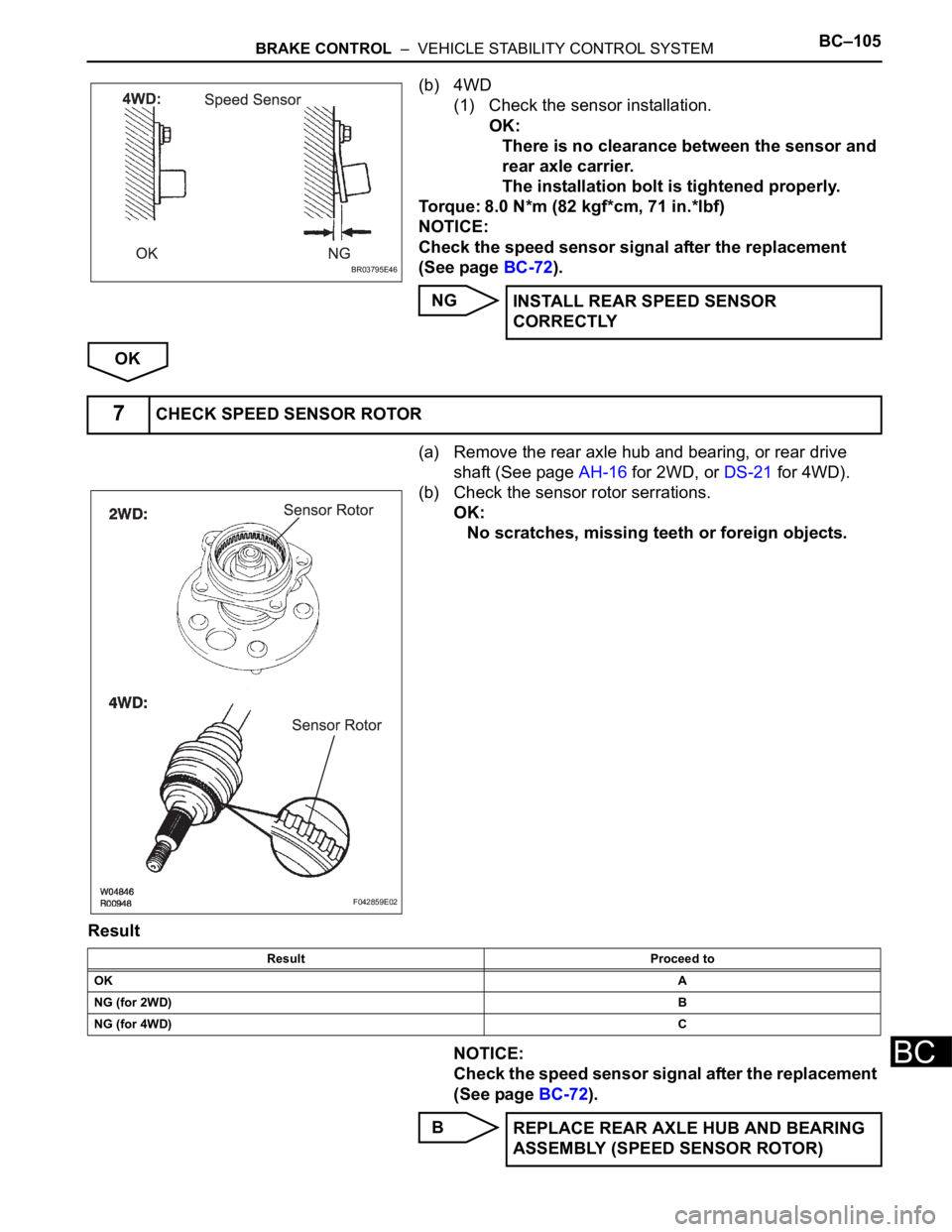 TOYOTA SIENNA 2007  Service Repair Manual BRAKE CONTROL  –  VEHICLE STABILITY CONTROL SYSTEMBC–105
BC
(b) 4WD
(1) Check the sensor installation.
OK:
There is no clearance between the sensor and 
rear axle carrier.
The installation bolt is