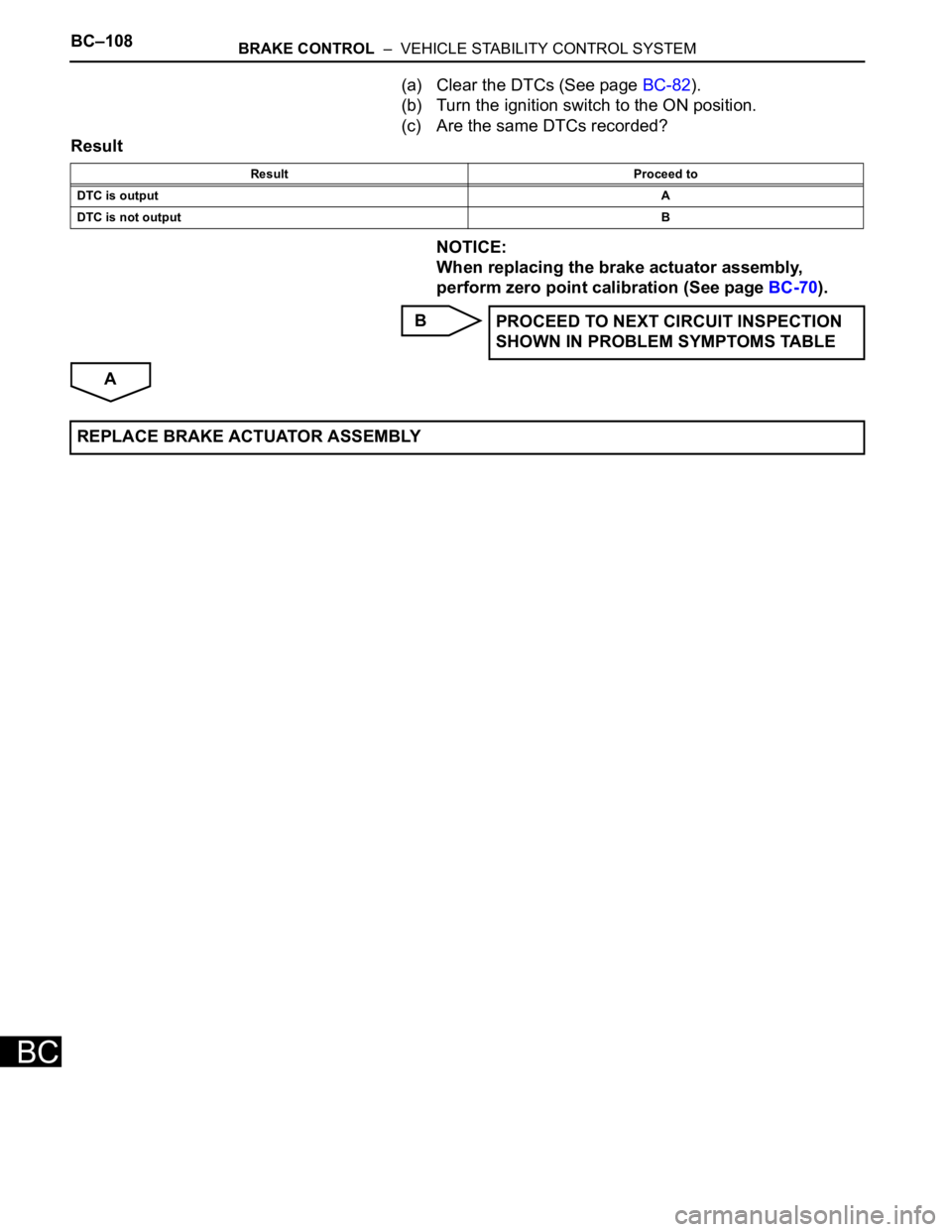 TOYOTA SIENNA 2007  Service Repair Manual BC–108BRAKE CONTROL  –  VEHICLE STABILITY CONTROL SYSTEM
BC
(a) Clear the DTCs (See page BC-82).
(b) Turn the ignition switch to the ON position.
(c) Are the same DTCs recorded?
Result
NOTICE:
Whe