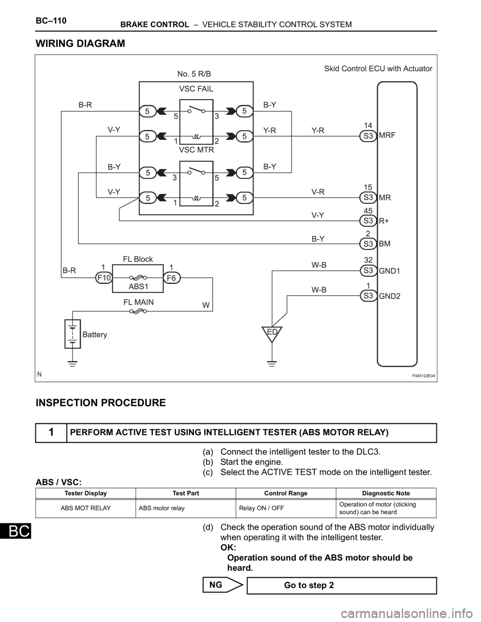 TOYOTA SIENNA 2007  Service Repair Manual BC–110BRAKE CONTROL  –  VEHICLE STABILITY CONTROL SYSTEM
BC
WIRING DIAGRAM
INSPECTION PROCEDURE
(a) Connect the intelligent tester to the DLC3.
(b) Start the engine.
(c) Select the ACTIVE TEST mod