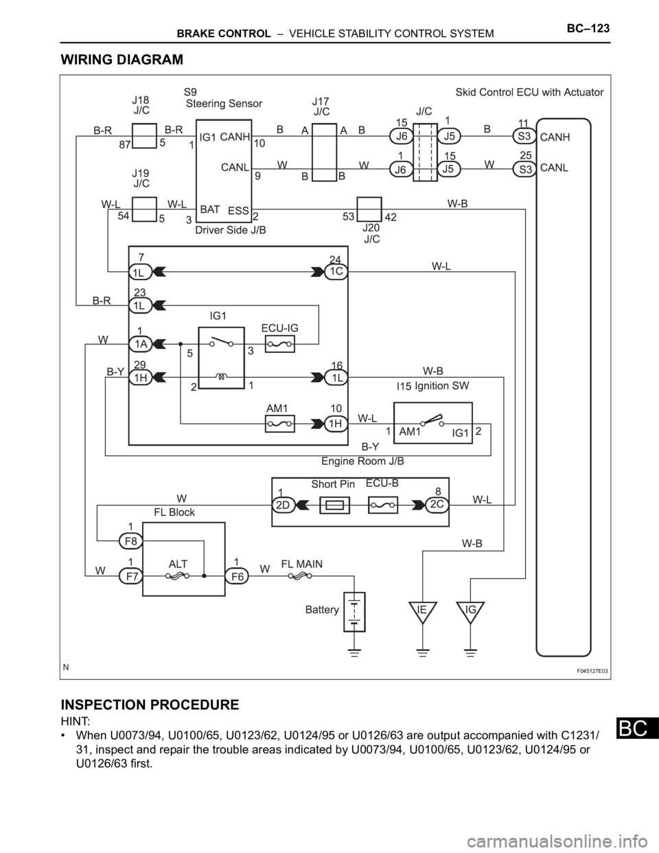 TOYOTA SIENNA 2007  Service Repair Manual BRAKE CONTROL  –  VEHICLE STABILITY CONTROL SYSTEMBC–123
BC
WIRING DIAGRAM
INSPECTION PROCEDURE
HINT:
• When U0073/94, U0100/65, U0123/62, U0124/95 or U0126/63 are output accompanied with C1231/