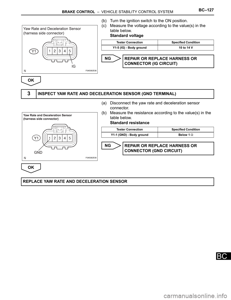 TOYOTA SIENNA 2007  Service Repair Manual BRAKE CONTROL  –  VEHICLE STABILITY CONTROL SYSTEMBC–127
BC
(b) Turn the ignition switch to the ON position.
(c) Measure the voltage according to the value(s) in the 
table below.
Standard voltage