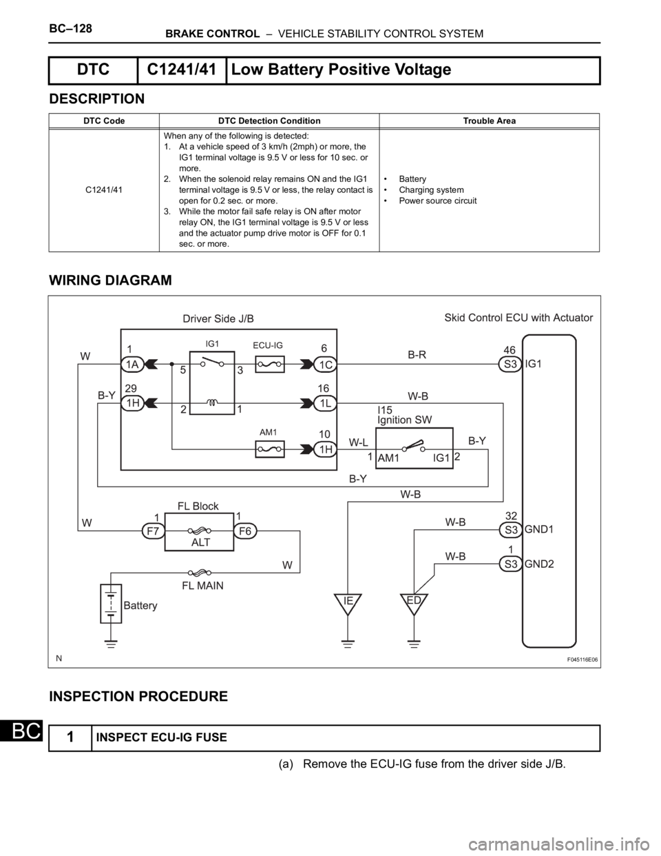 TOYOTA SIENNA 2007  Service Repair Manual BC–128BRAKE CONTROL  –  VEHICLE STABILITY CONTROL SYSTEM
BC
DESCRIPTION
WIRING DIAGRAM
INSPECTION PROCEDURE
(a) Remove the ECU-IG fuse from the driver side J/B.
DTC C1241/41 Low Battery Positive V