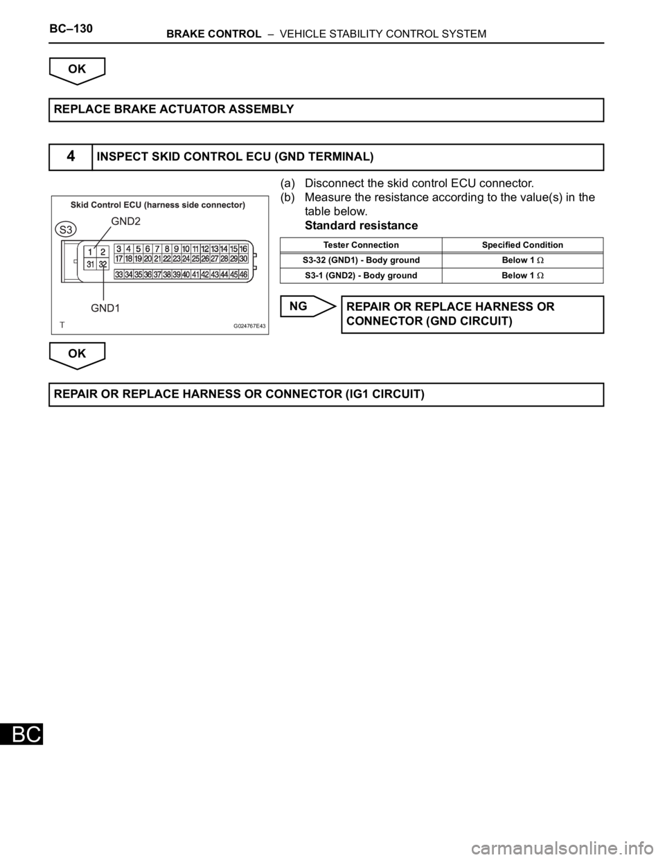 TOYOTA SIENNA 2007  Service Repair Manual BC–130BRAKE CONTROL  –  VEHICLE STABILITY CONTROL SYSTEM
BC
OK
(a) Disconnect the skid control ECU connector.
(b) Measure the resistance according to the value(s) in the 
table below.
Standard res