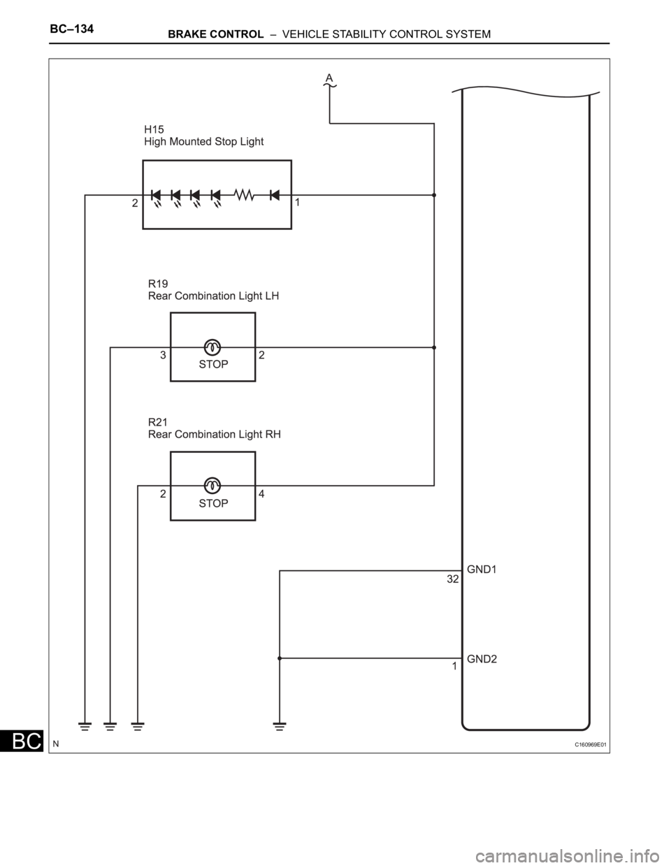 TOYOTA SIENNA 2007  Service Repair Manual BC–134BRAKE CONTROL  –  VEHICLE STABILITY CONTROL SYSTEM
BCC160969E01 