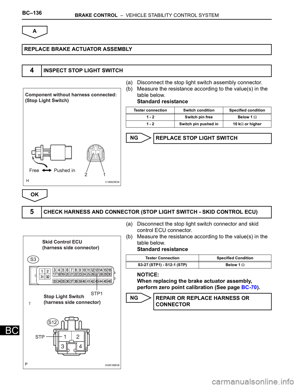 TOYOTA SIENNA 2007  Service Repair Manual BC–136BRAKE CONTROL  –  VEHICLE STABILITY CONTROL SYSTEM
BC
A
(a) Disconnect the stop light switch assembly connector.
(b) Measure the resistance according to the value(s) in the 
table below.
Sta