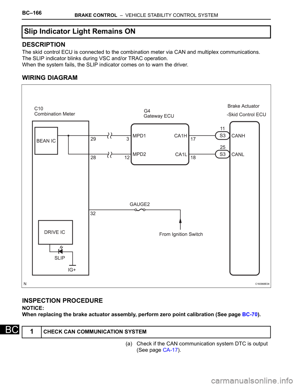 TOYOTA SIENNA 2007  Service Repair Manual BC–166BRAKE CONTROL  –  VEHICLE STABILITY CONTROL SYSTEM
BC
DESCRIPTION
The skid control ECU is connected to the combination meter via CAN and multiplex communications.
The SLIP indicator blinks d